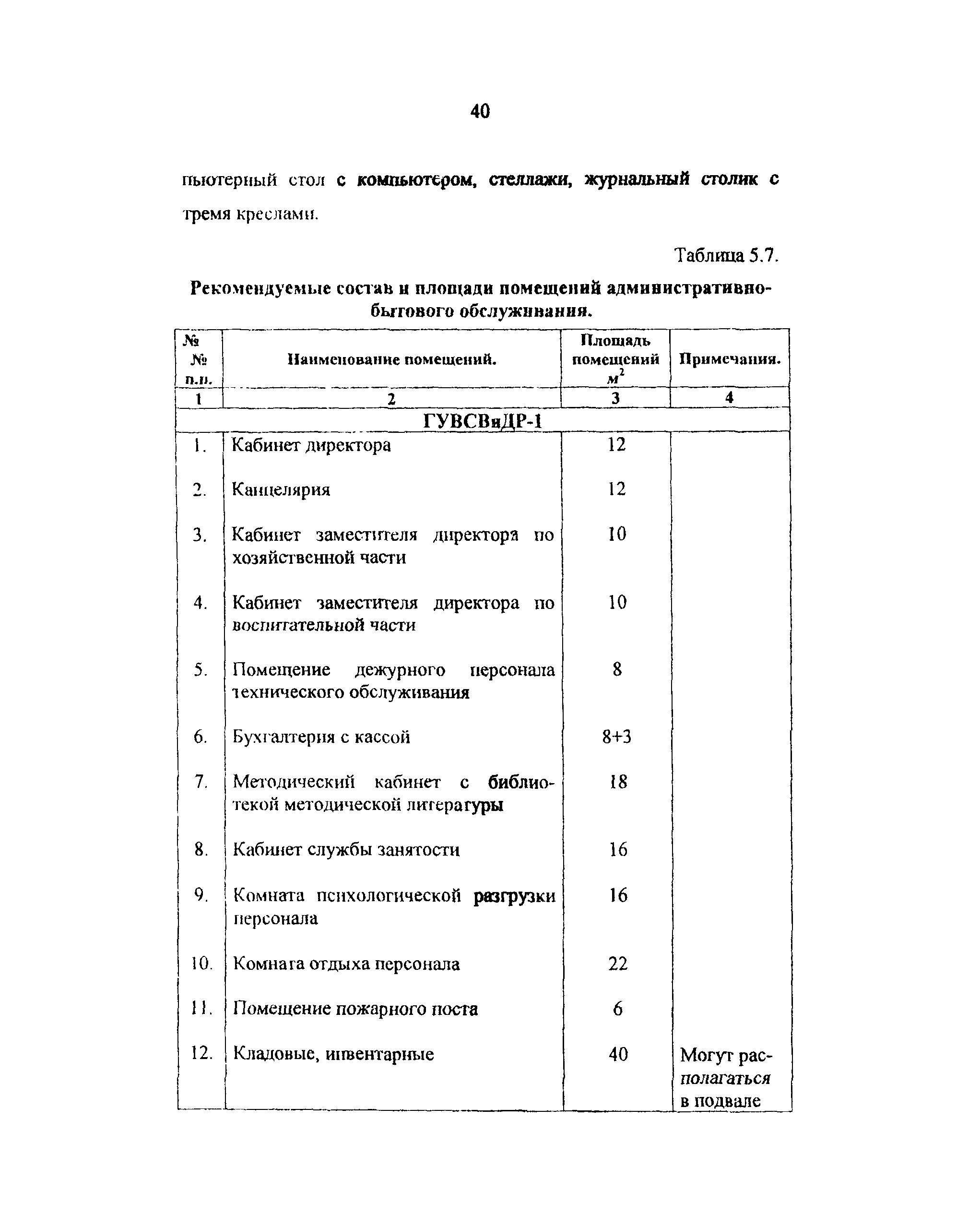 Рекомендации