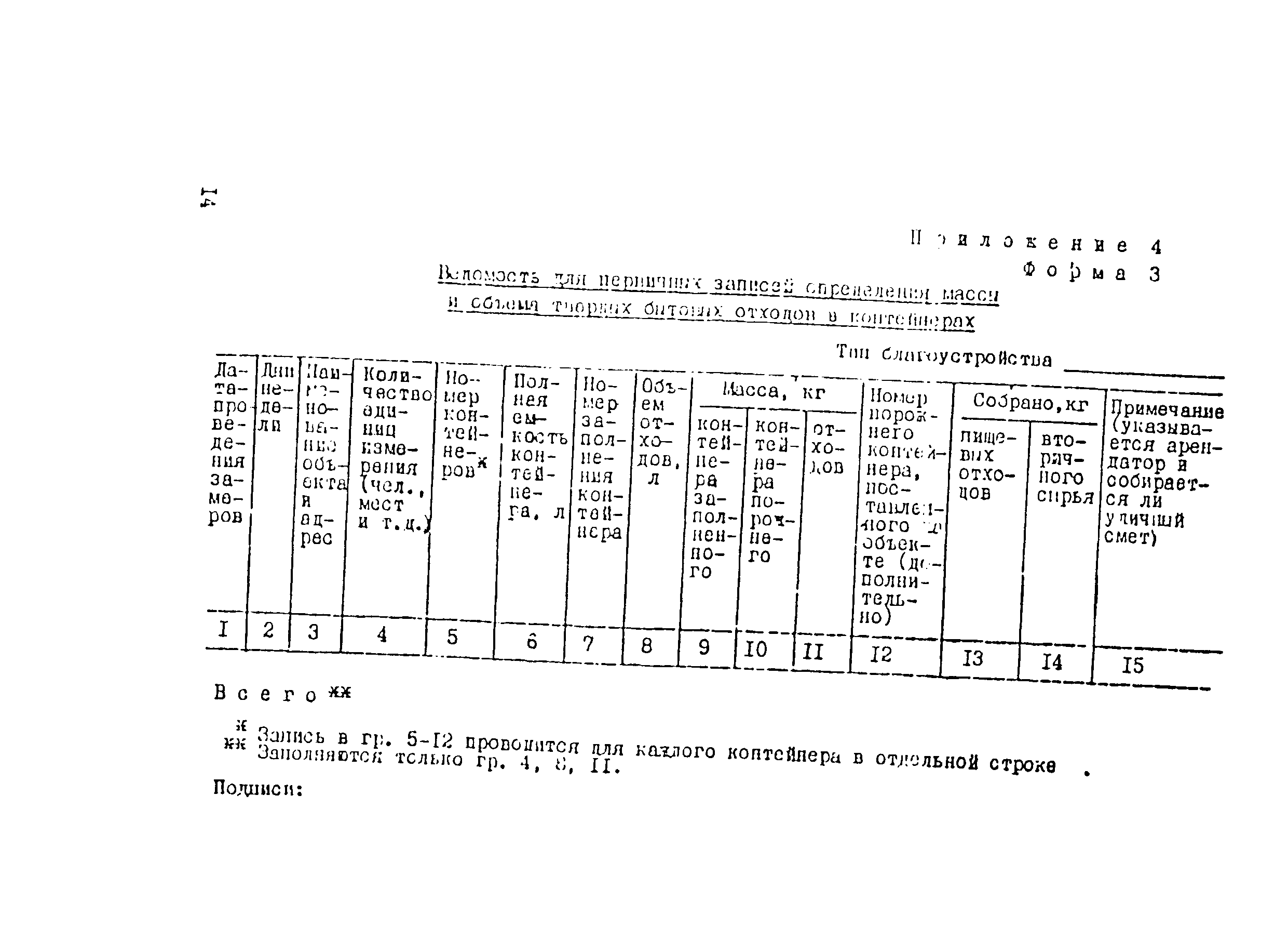 Рекомендации 