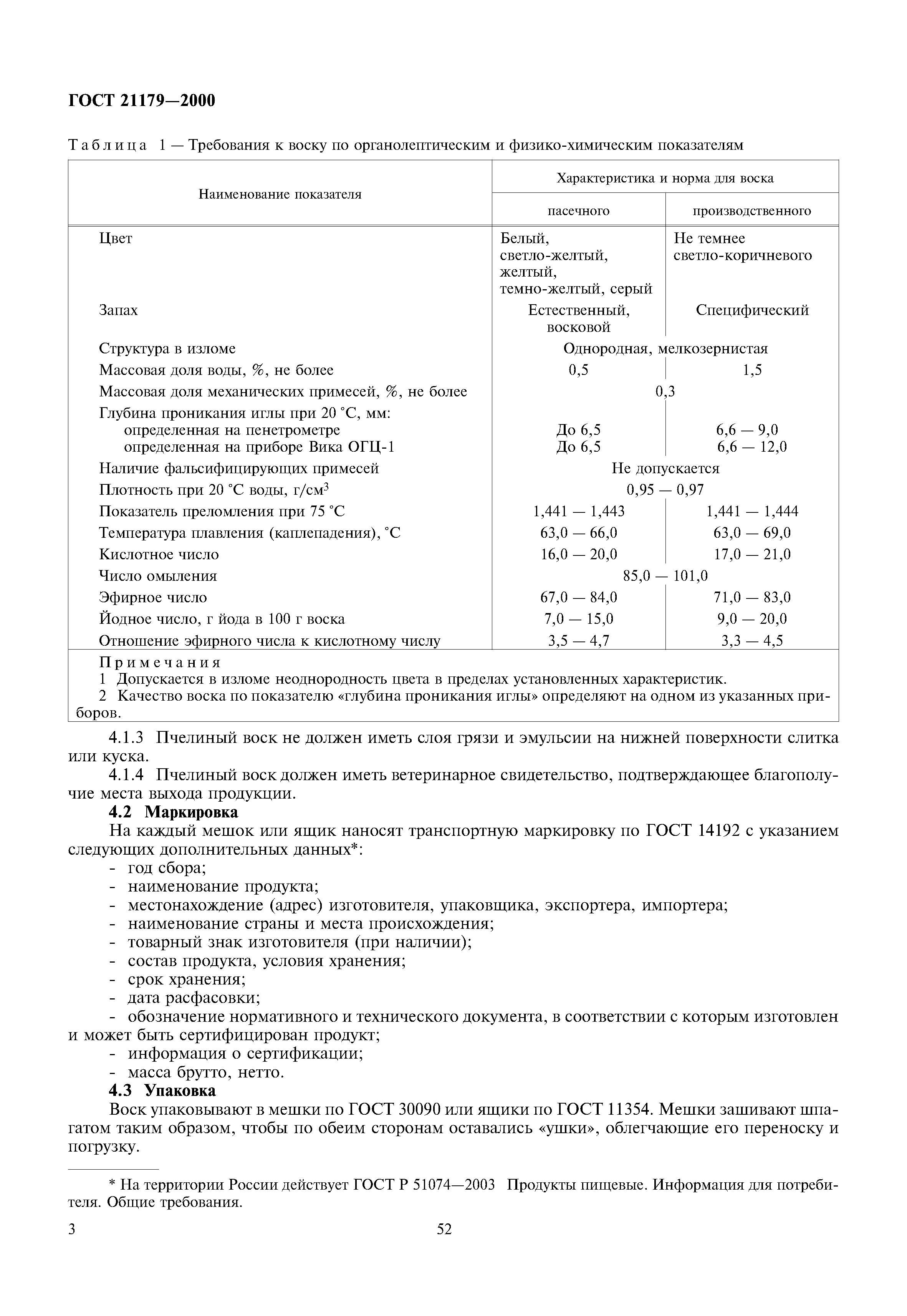 ГОСТ 21179-2000