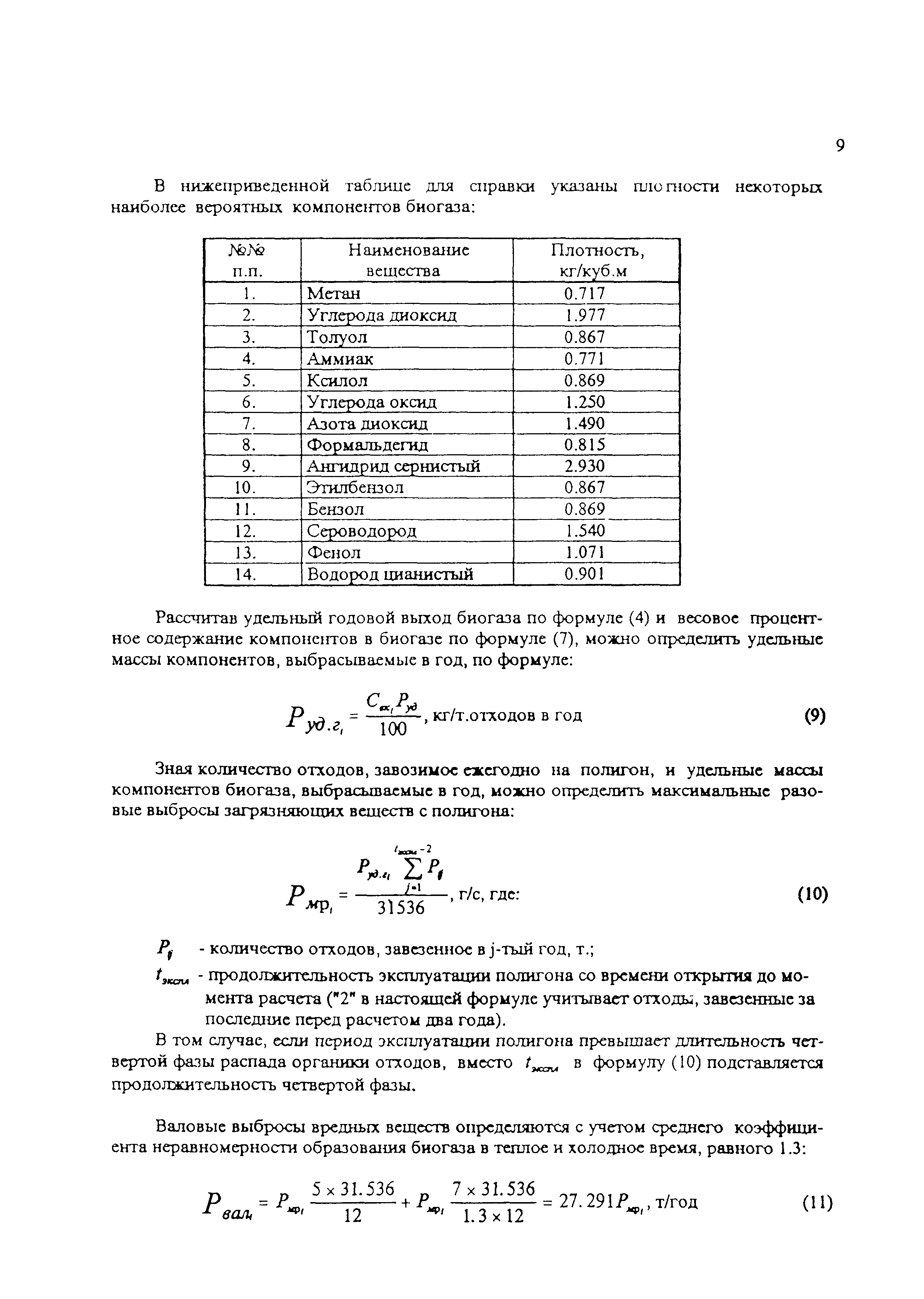 Методические указания 