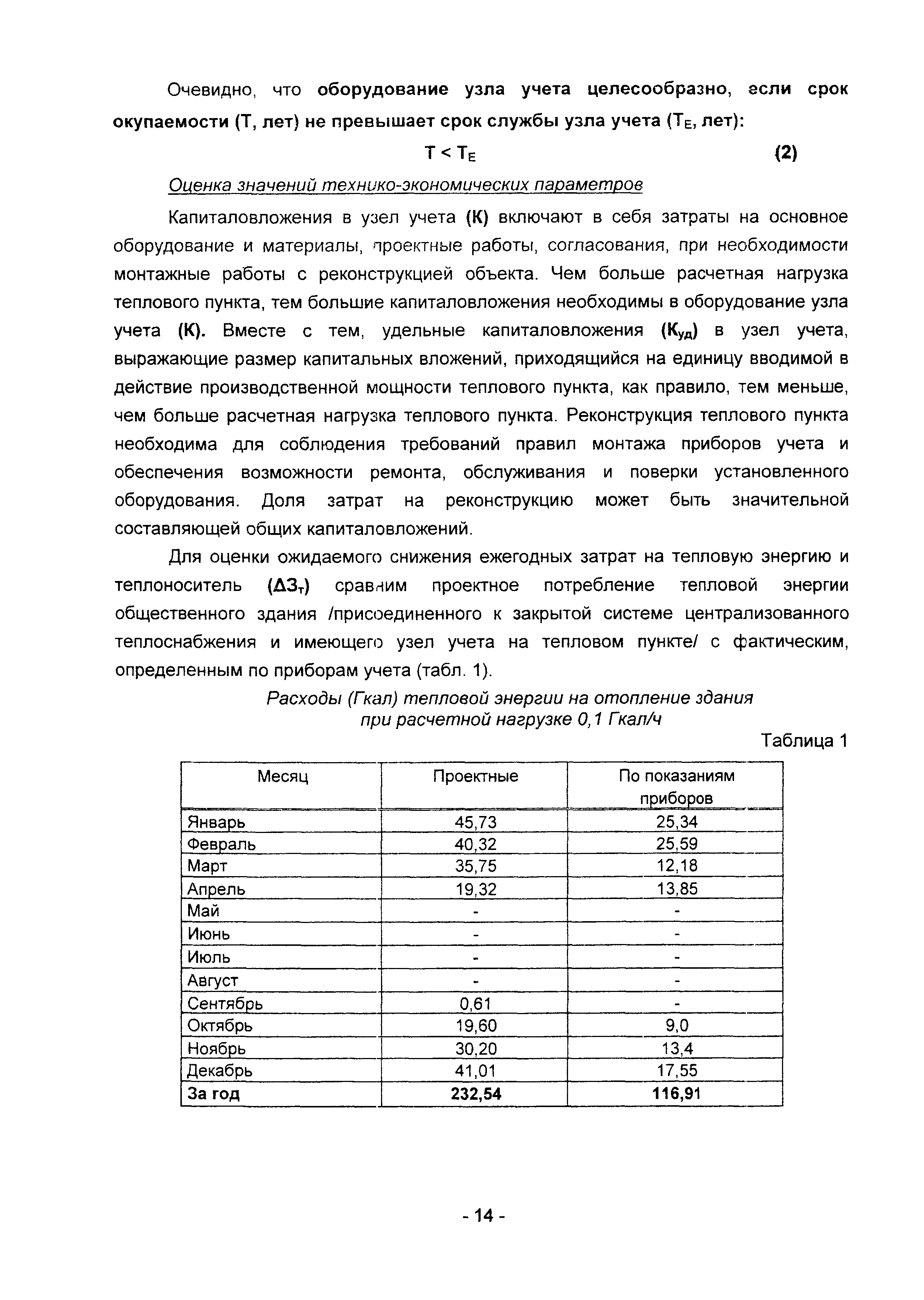 Методические рекомендации