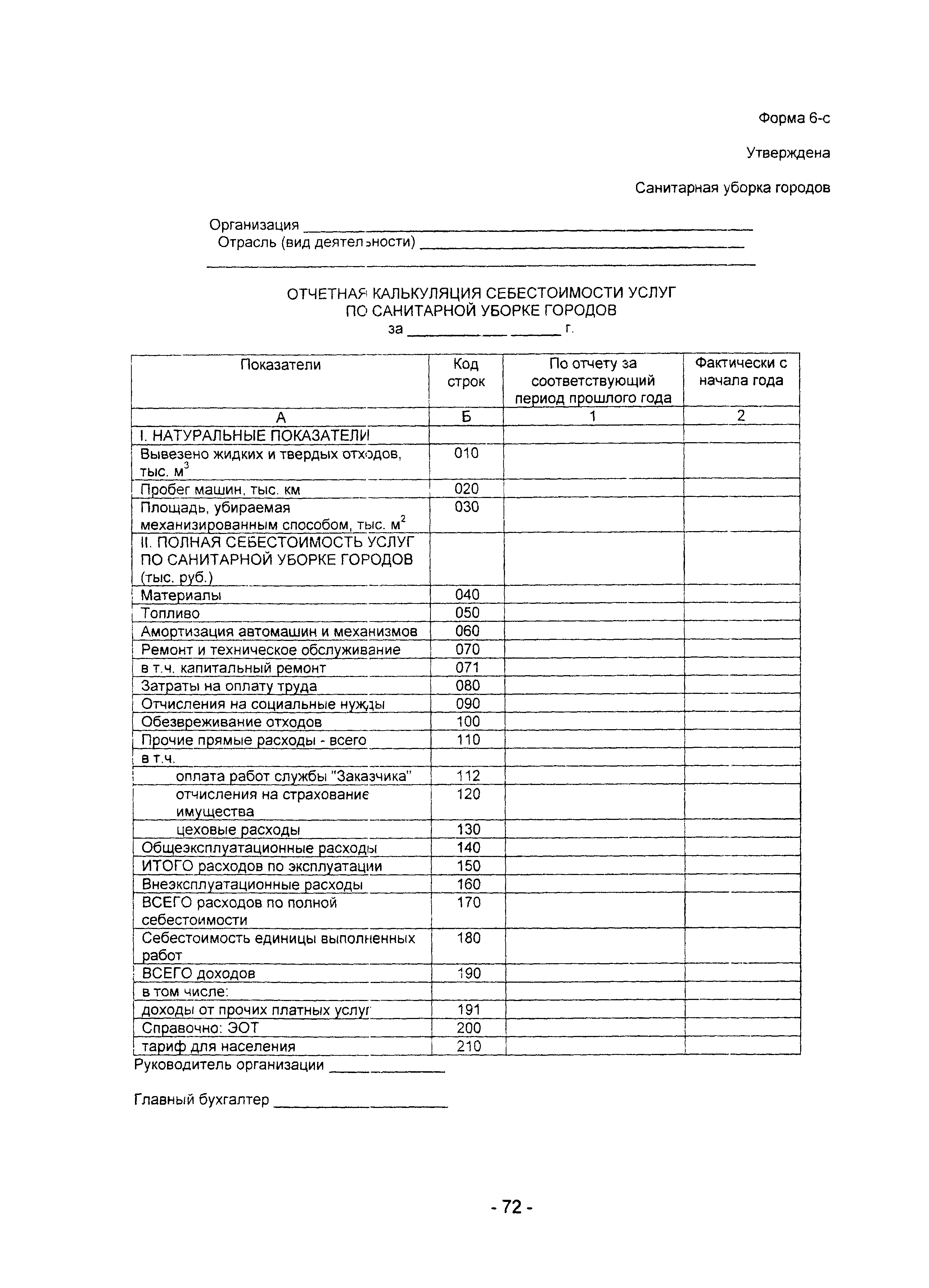 Методические рекомендации 