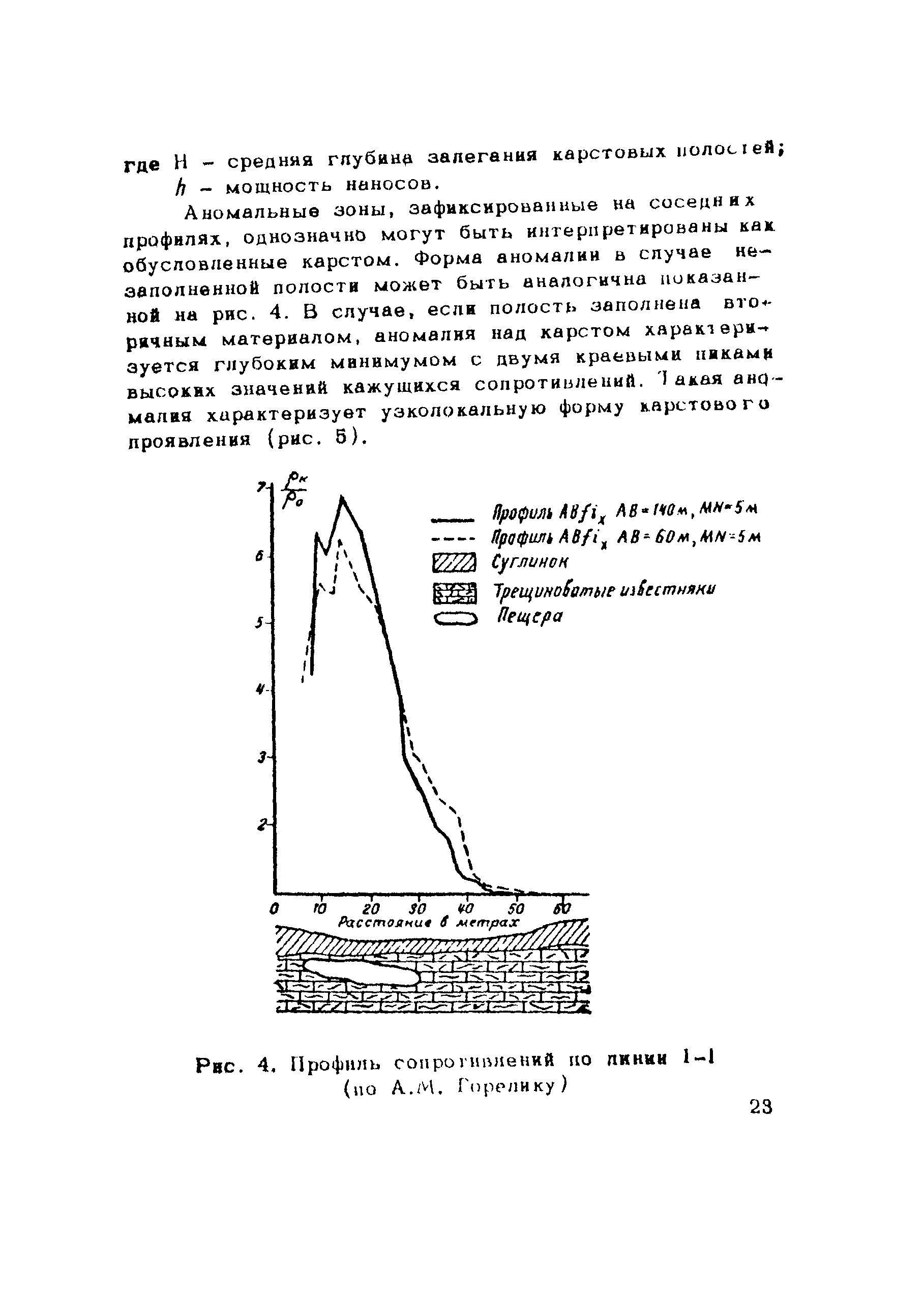 Рекомендации