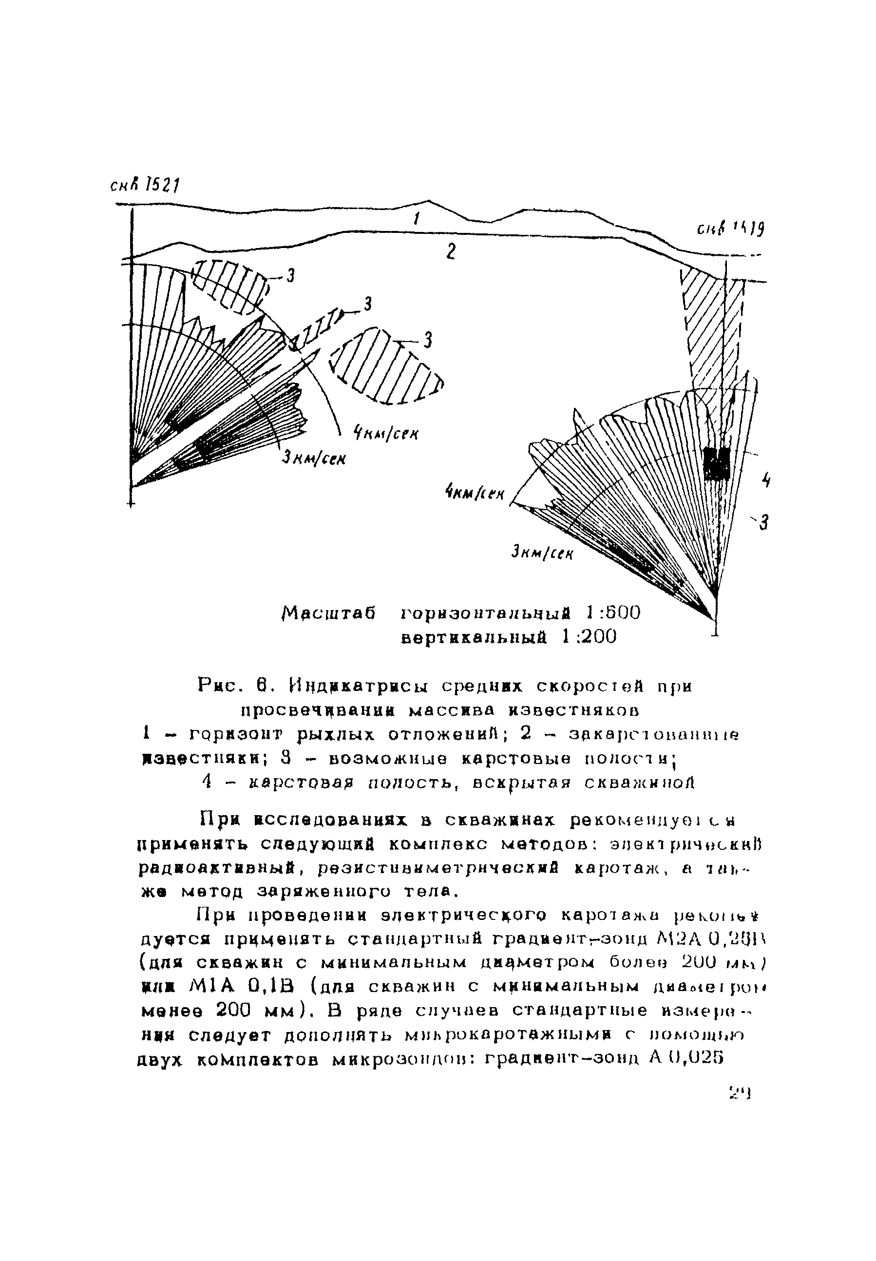 Рекомендации