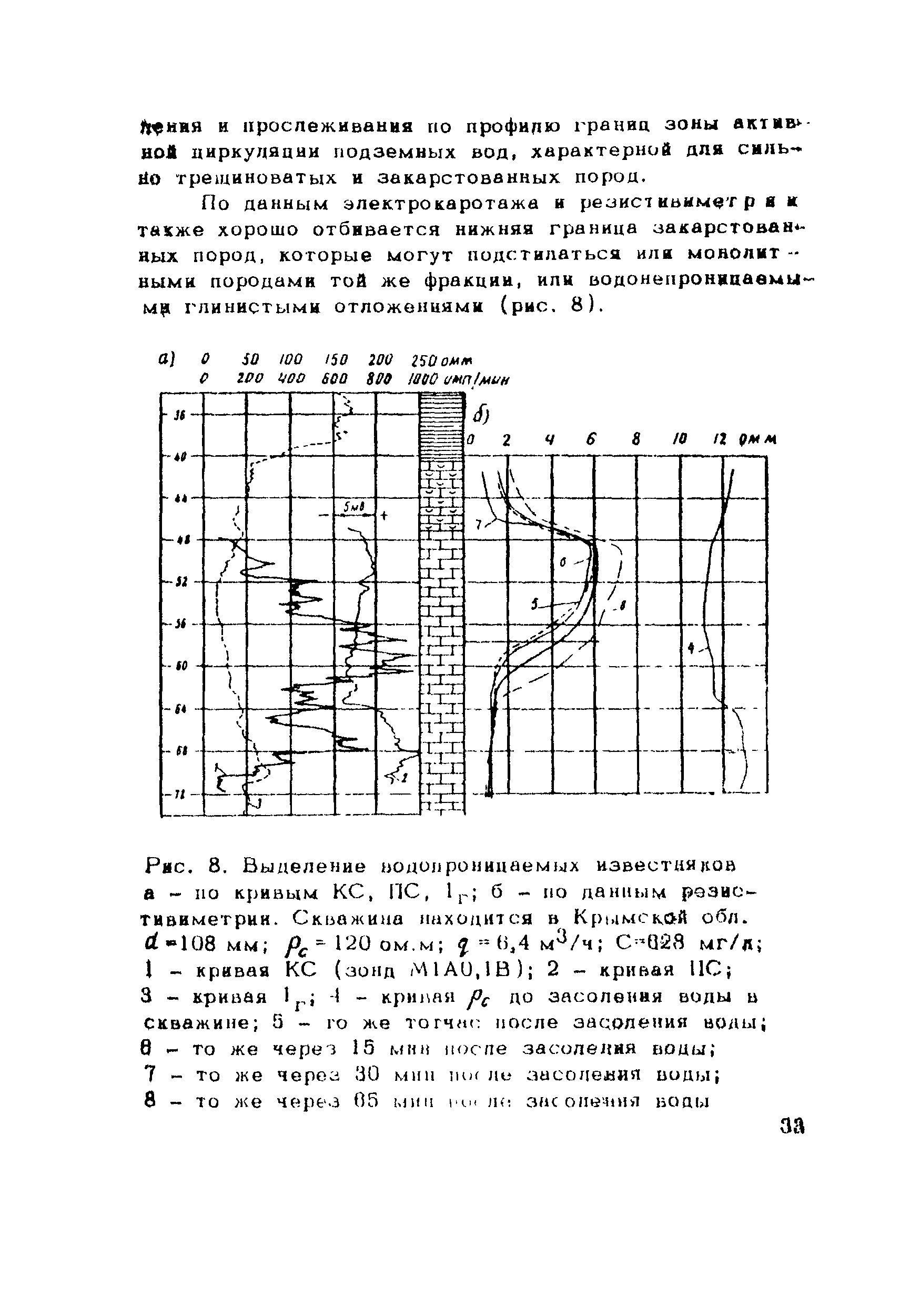 Рекомендации