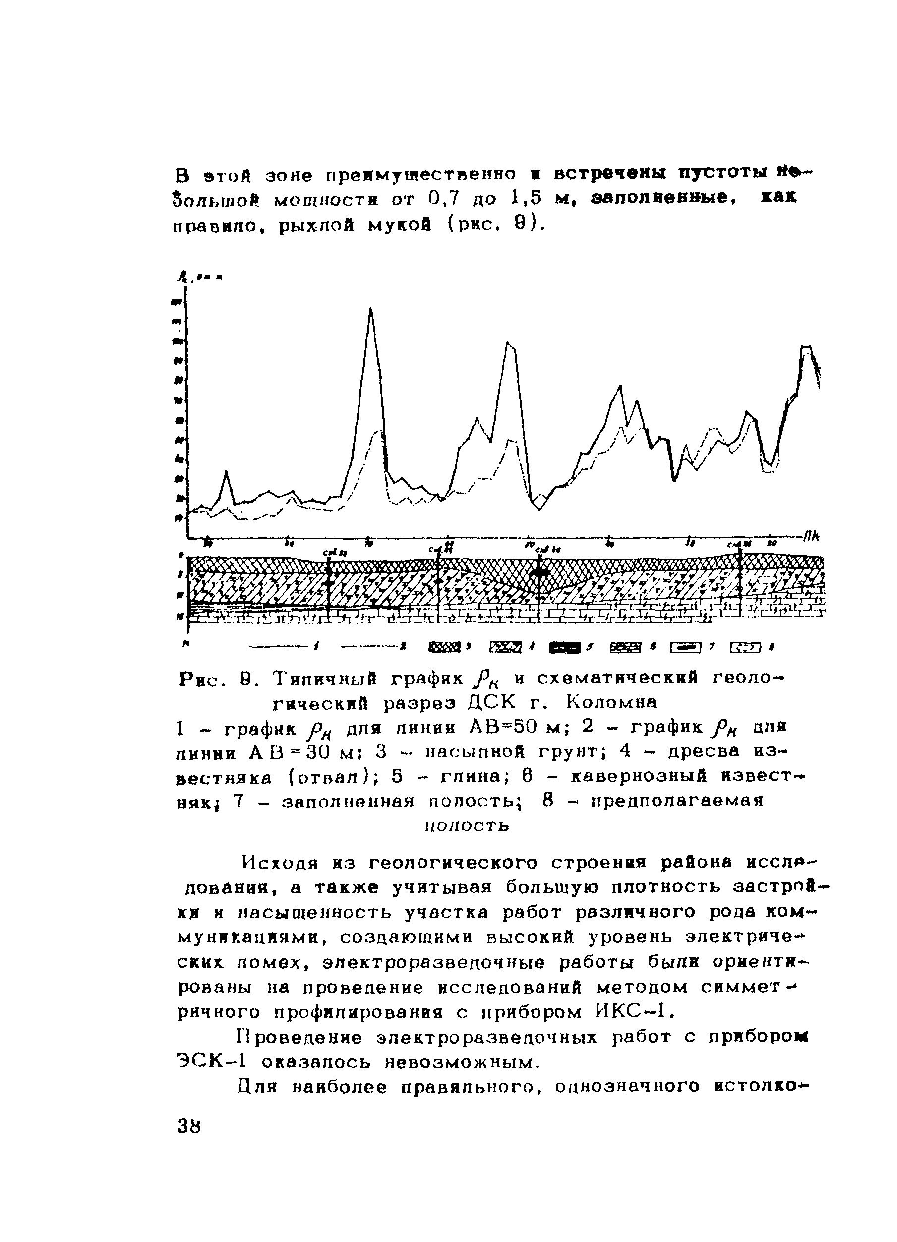 Рекомендации