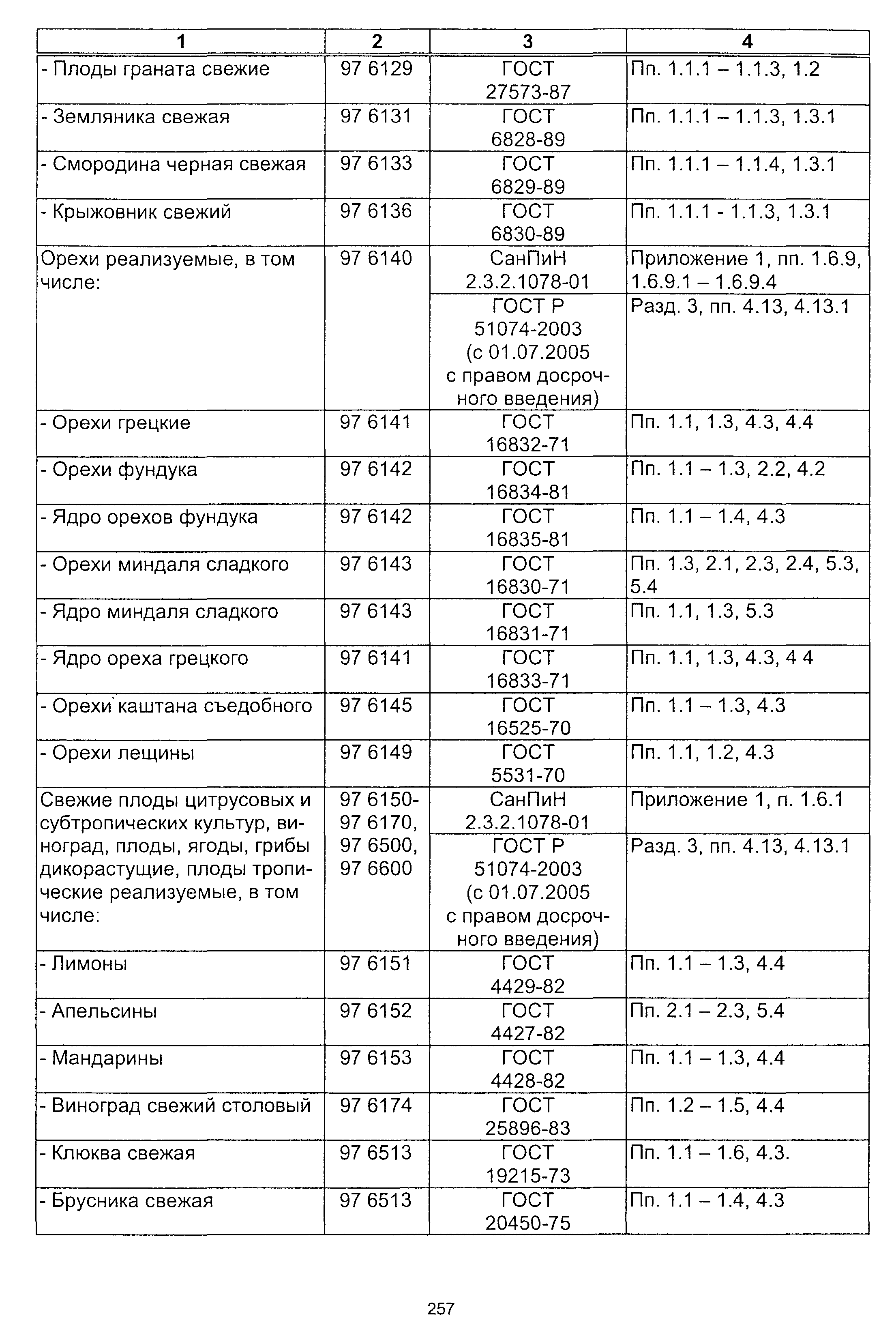 Постановление 64