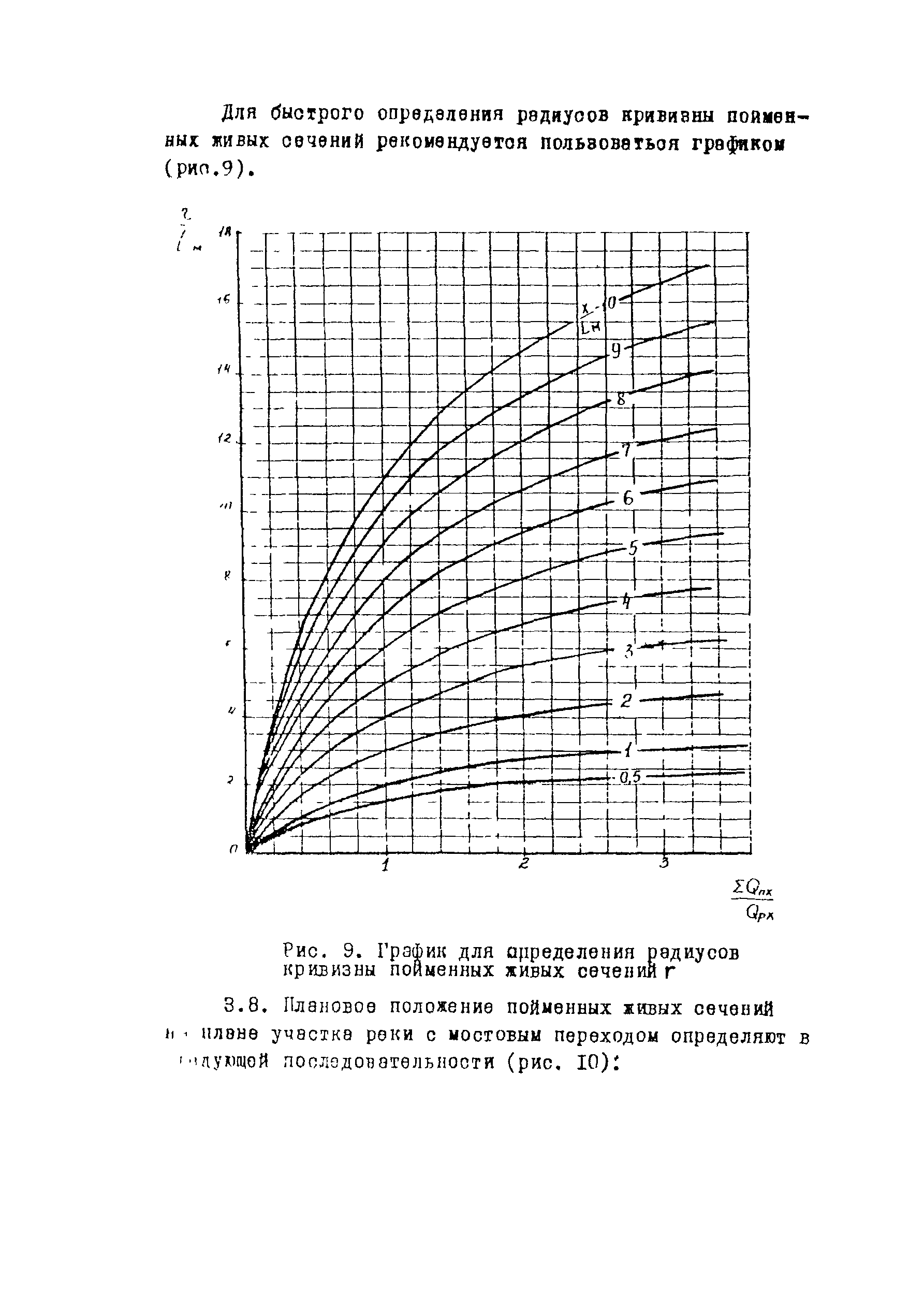 Рекомендации 