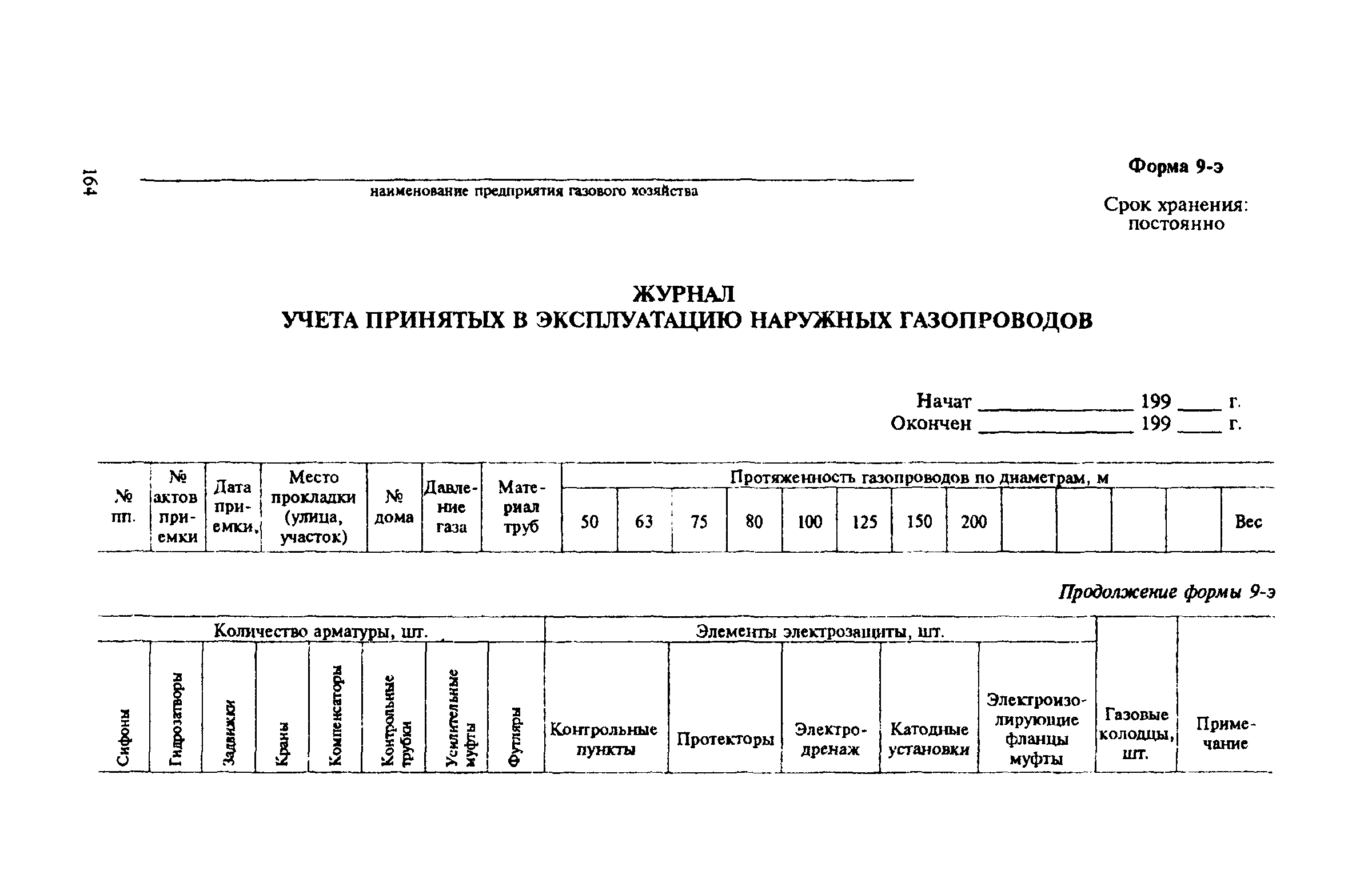Правила