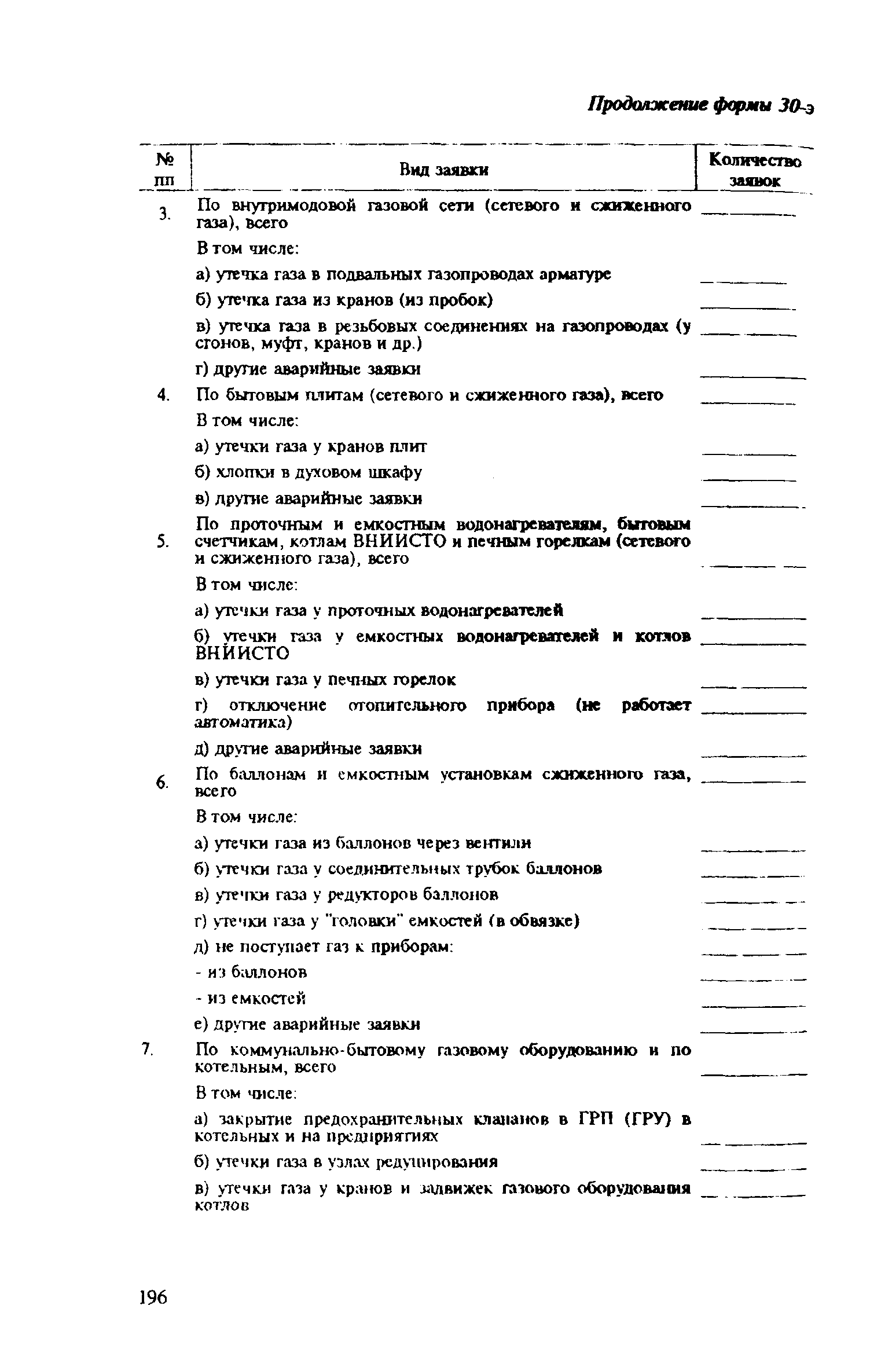 Правила