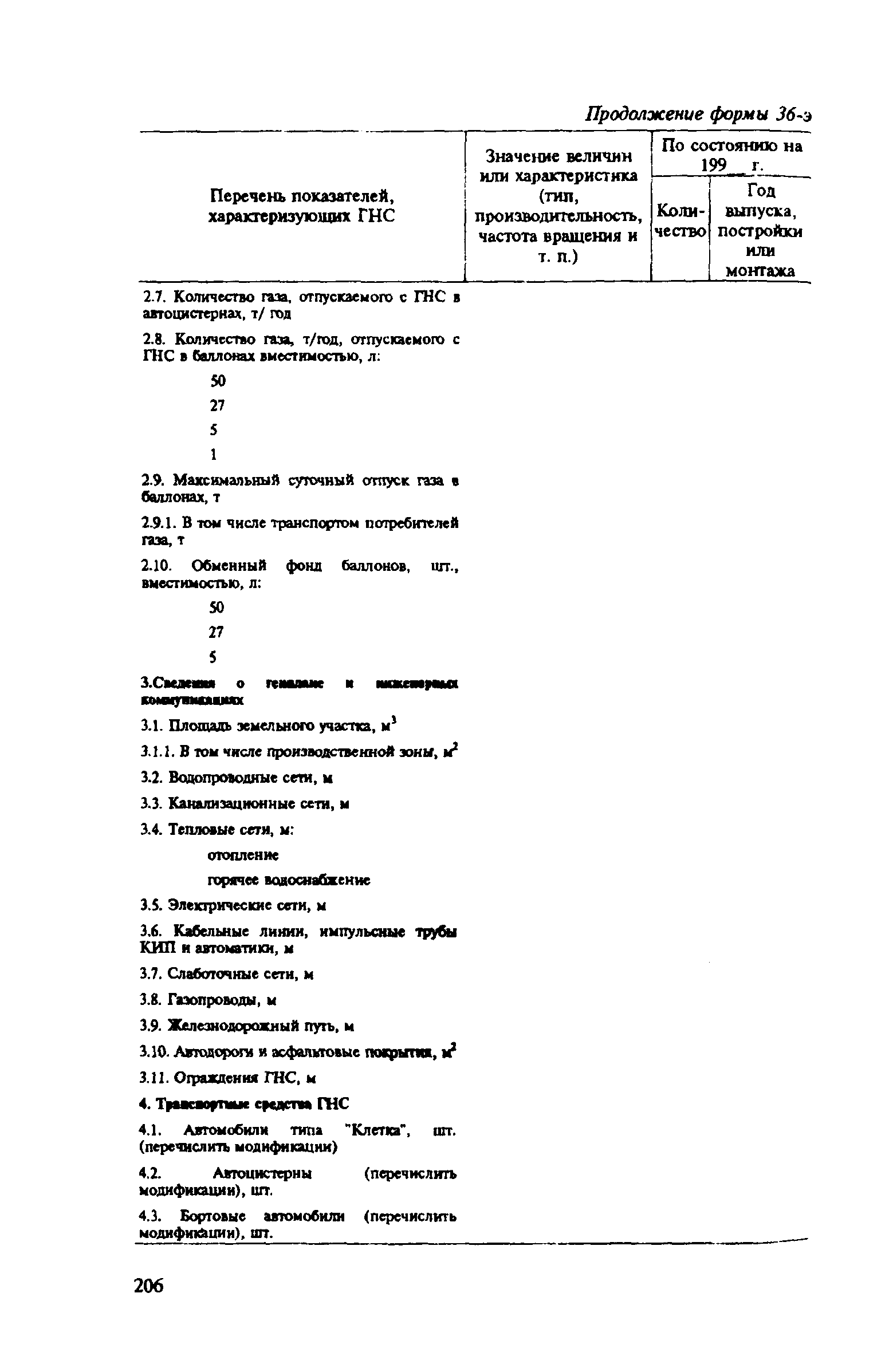 Правила