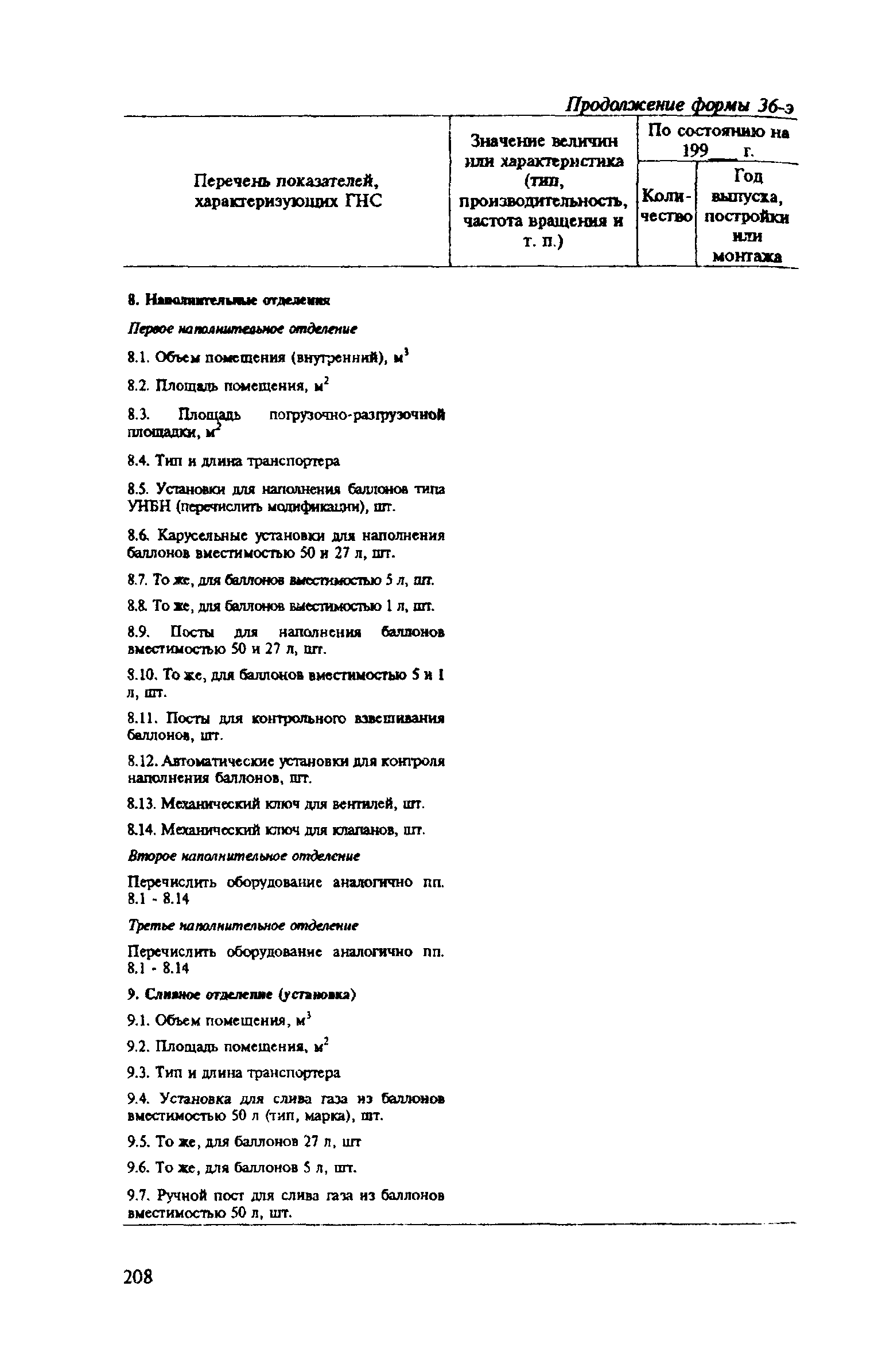 Правила