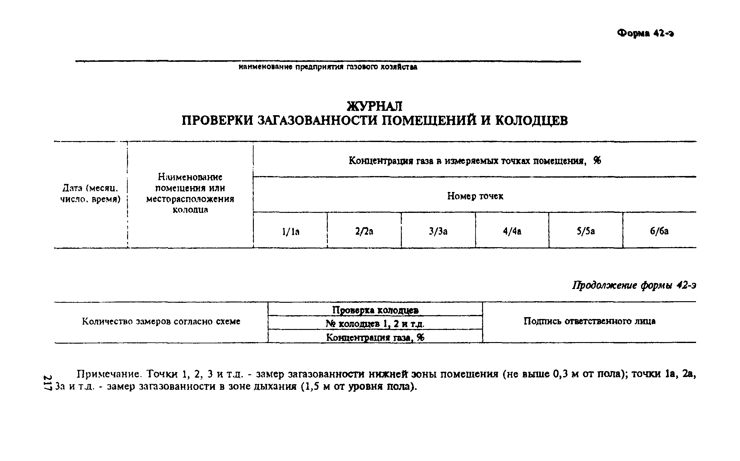 Правила