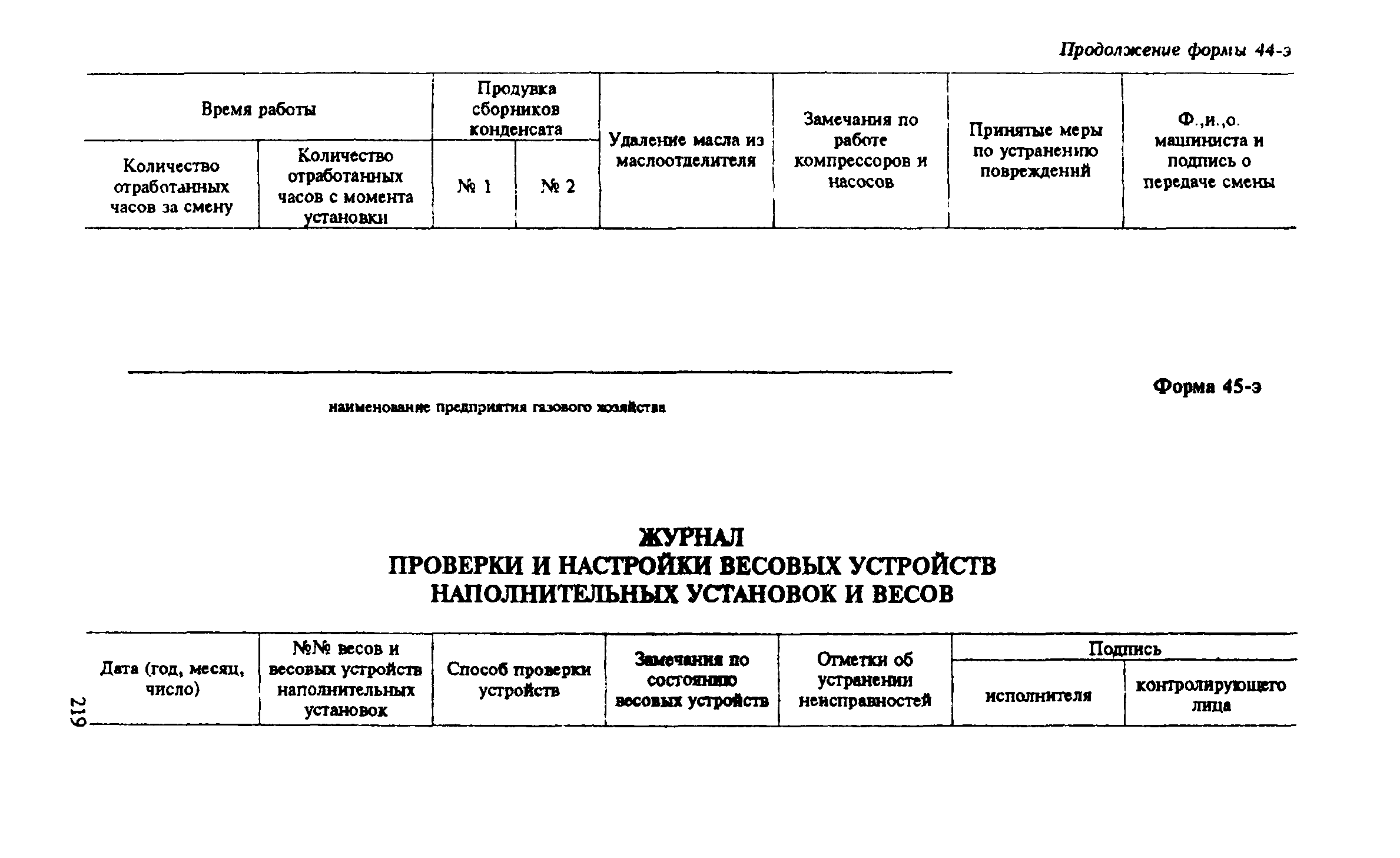Правила