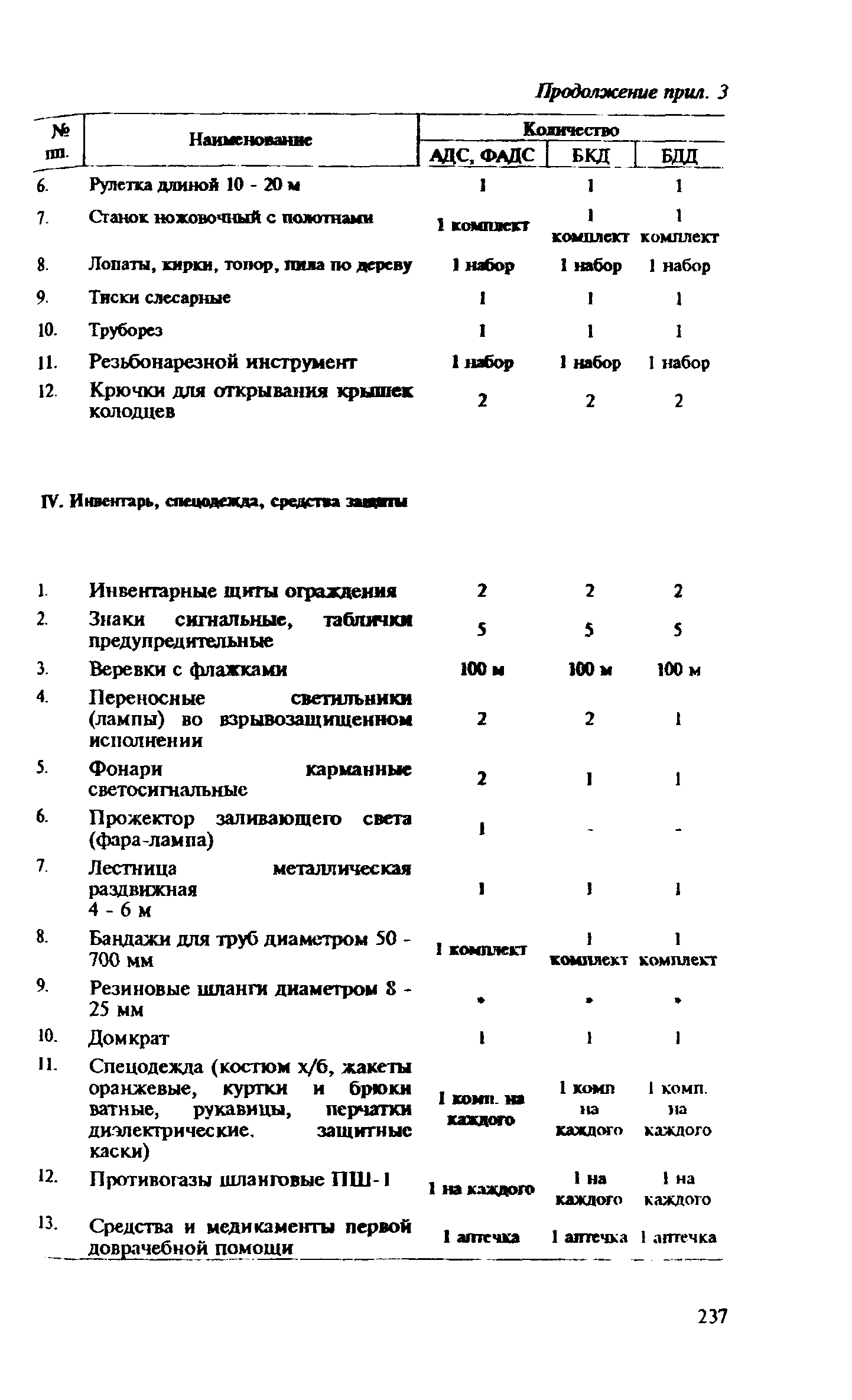 Правила