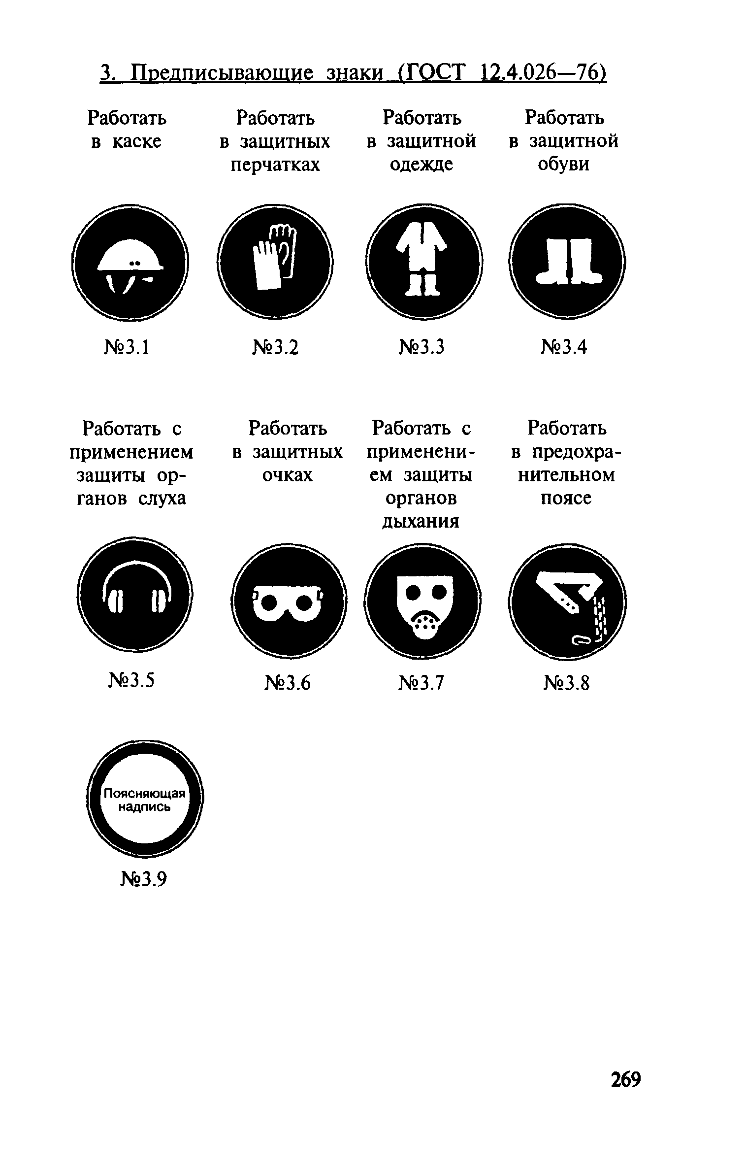 Правила