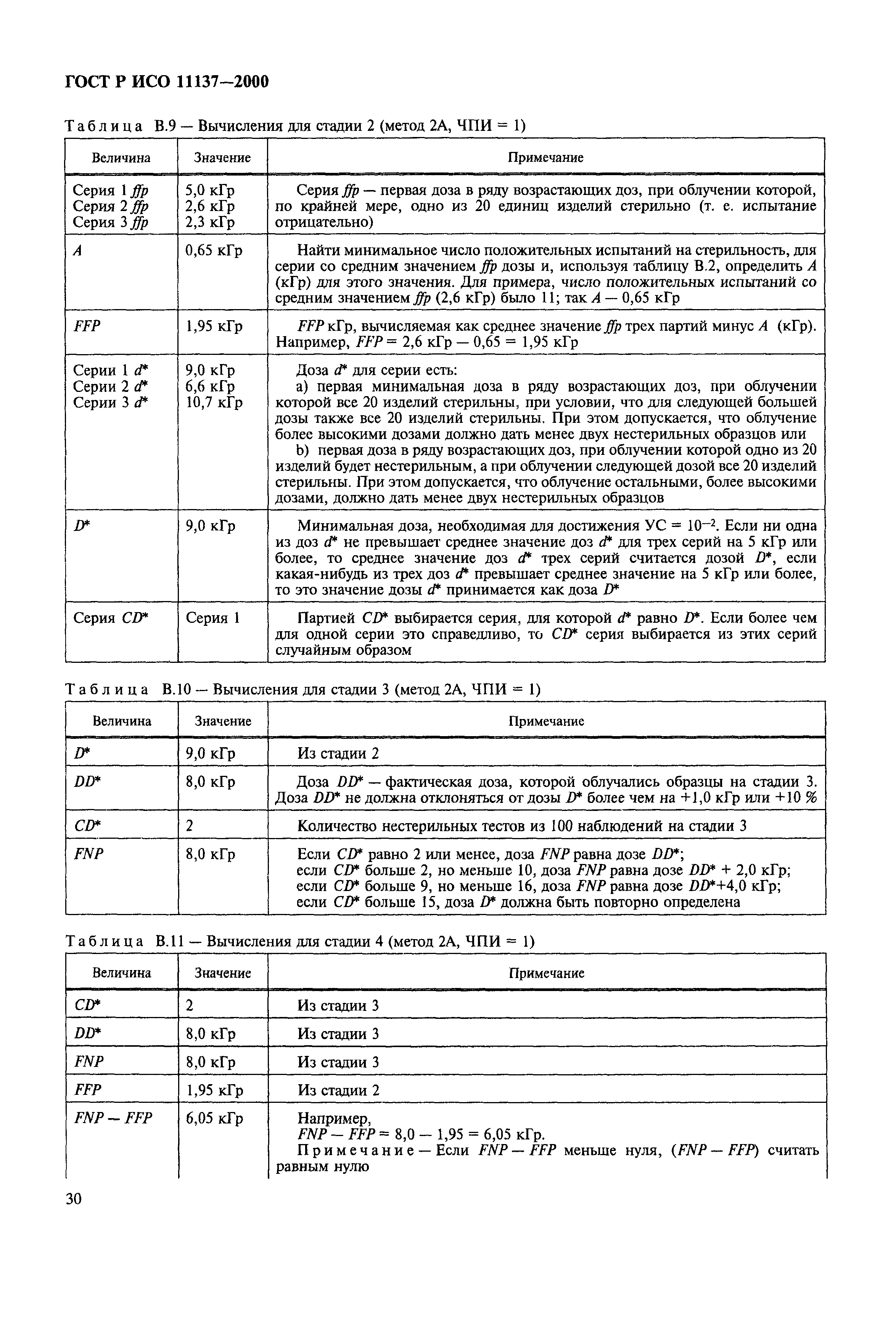 ГОСТ Р ИСО 11137-2000