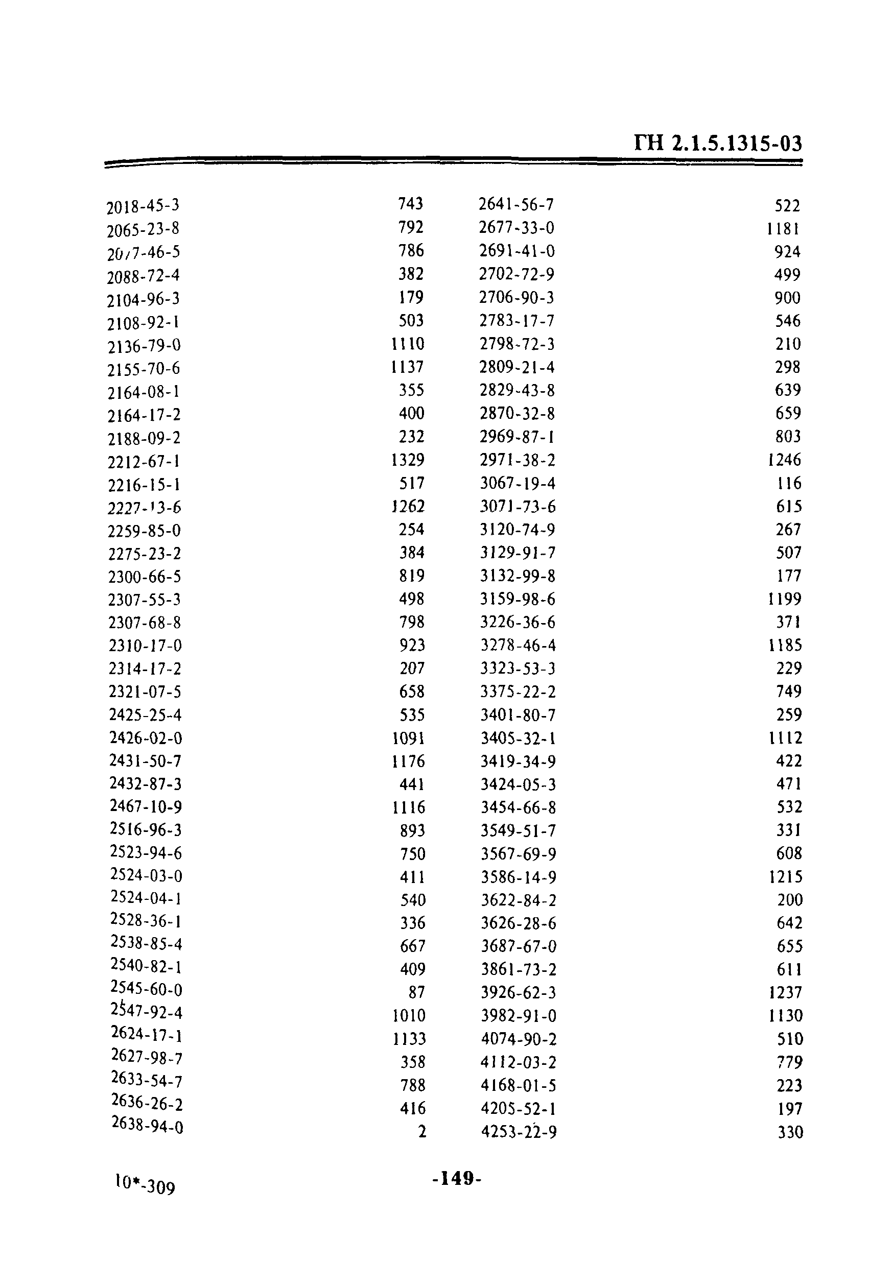 ГН 2.1.5.1315-03