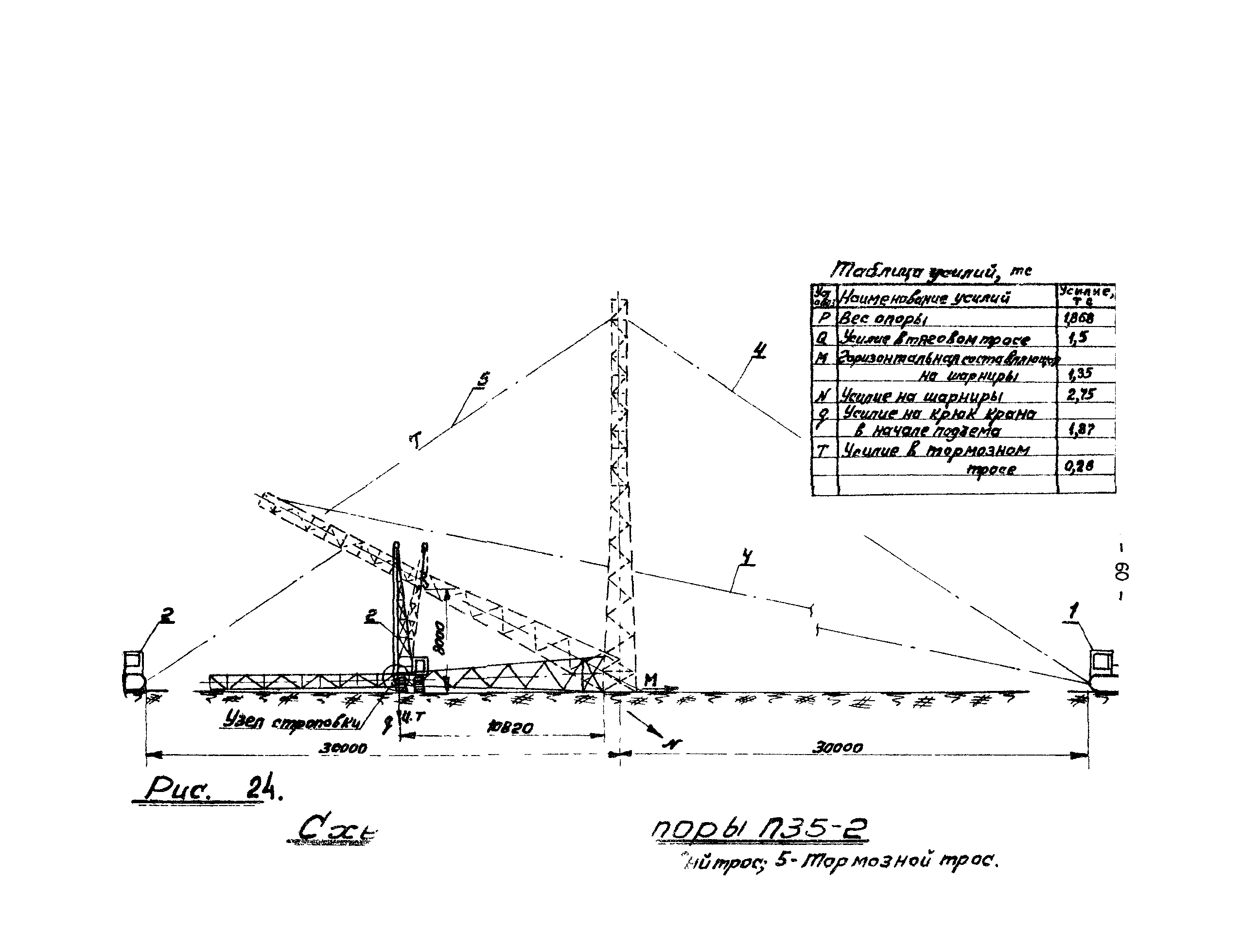 К-III-24-6