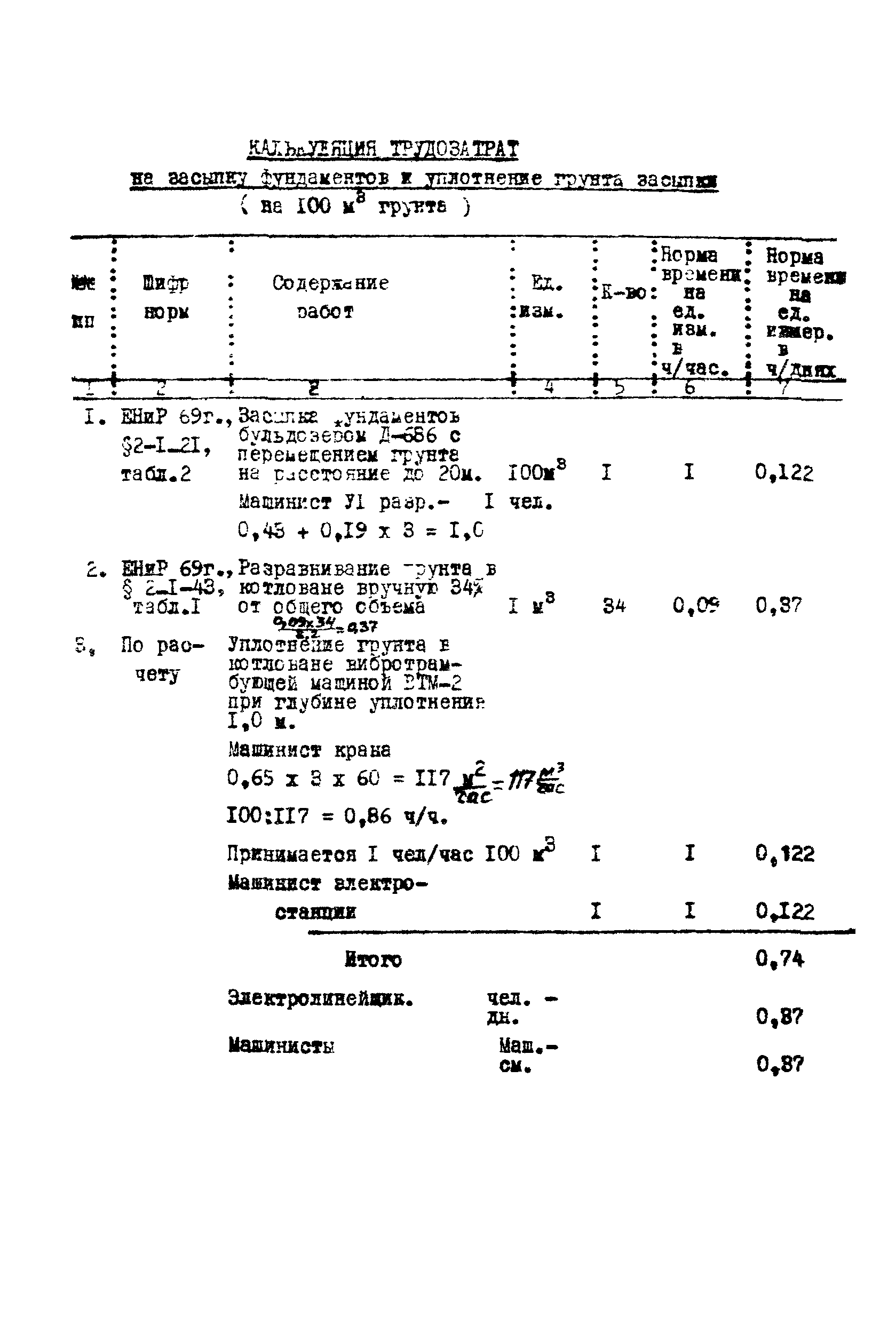 К-1-19-5