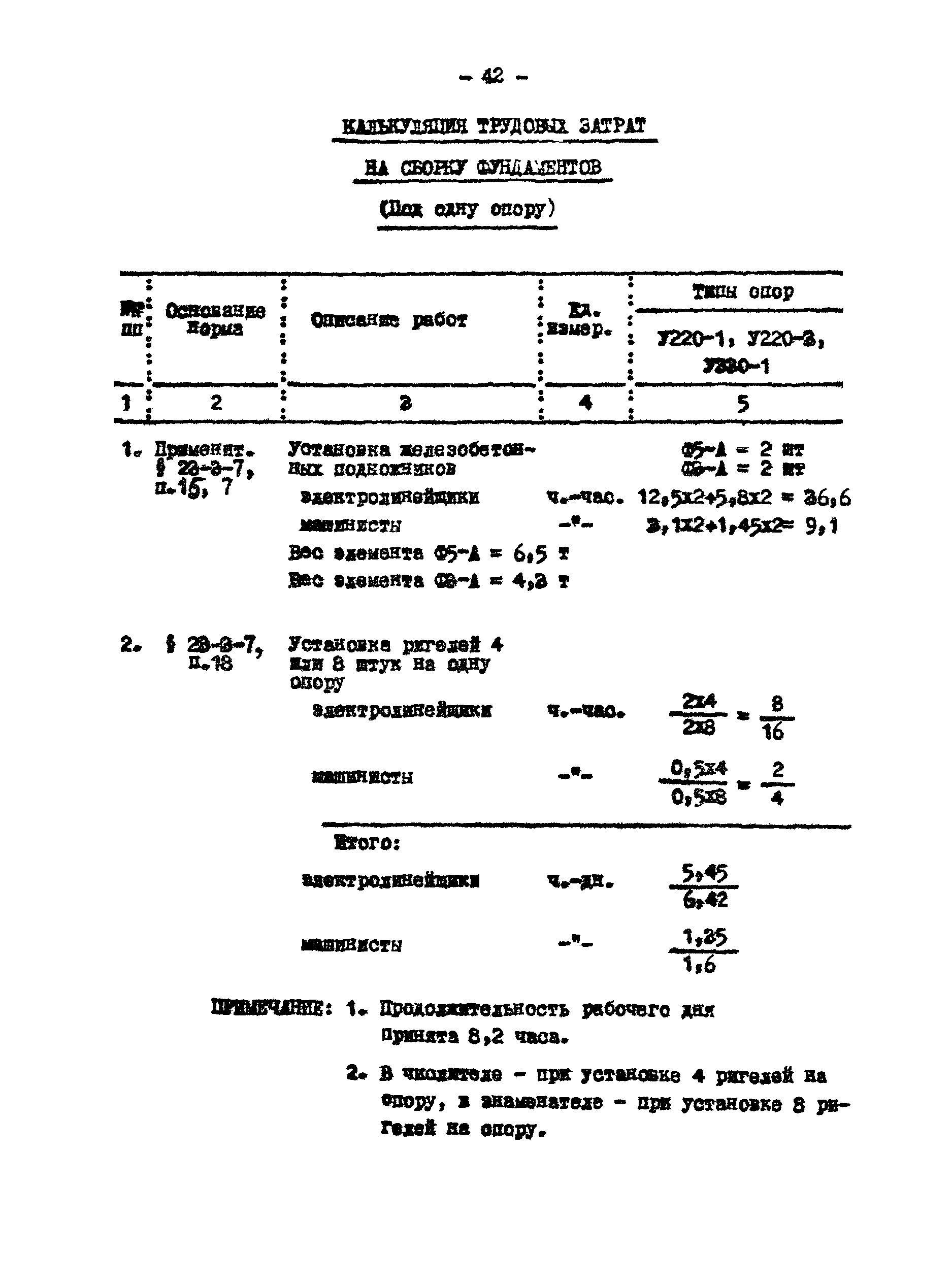 К-1-19-4