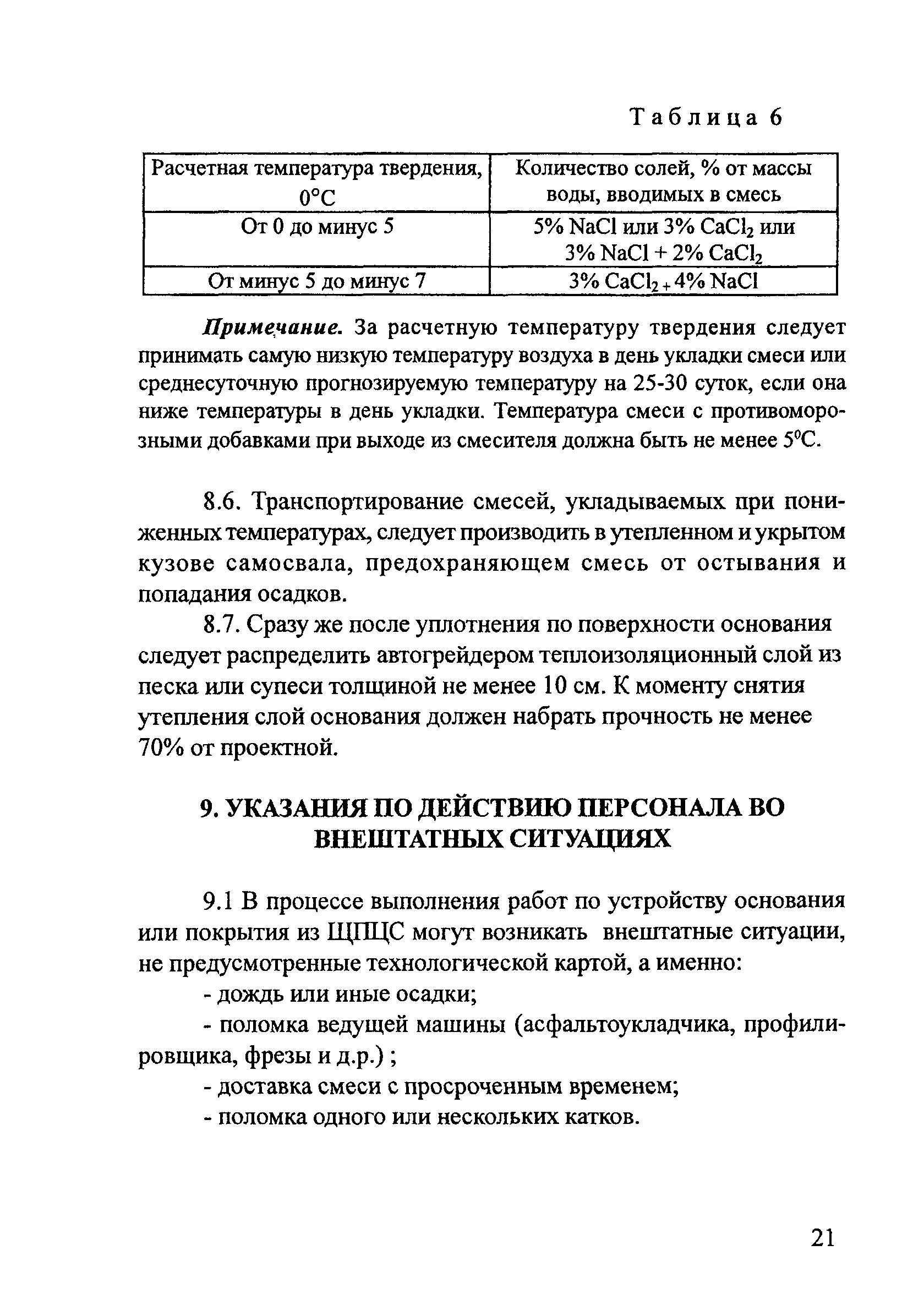 ОДМ
