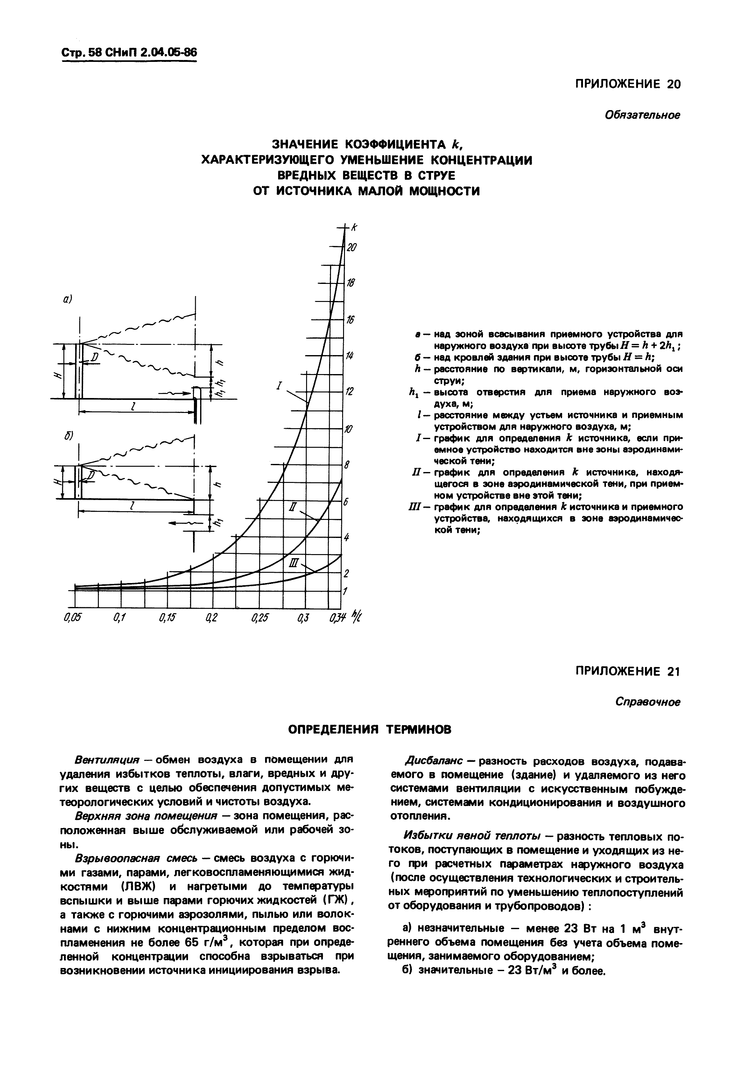 СНиП 2.04.05-86