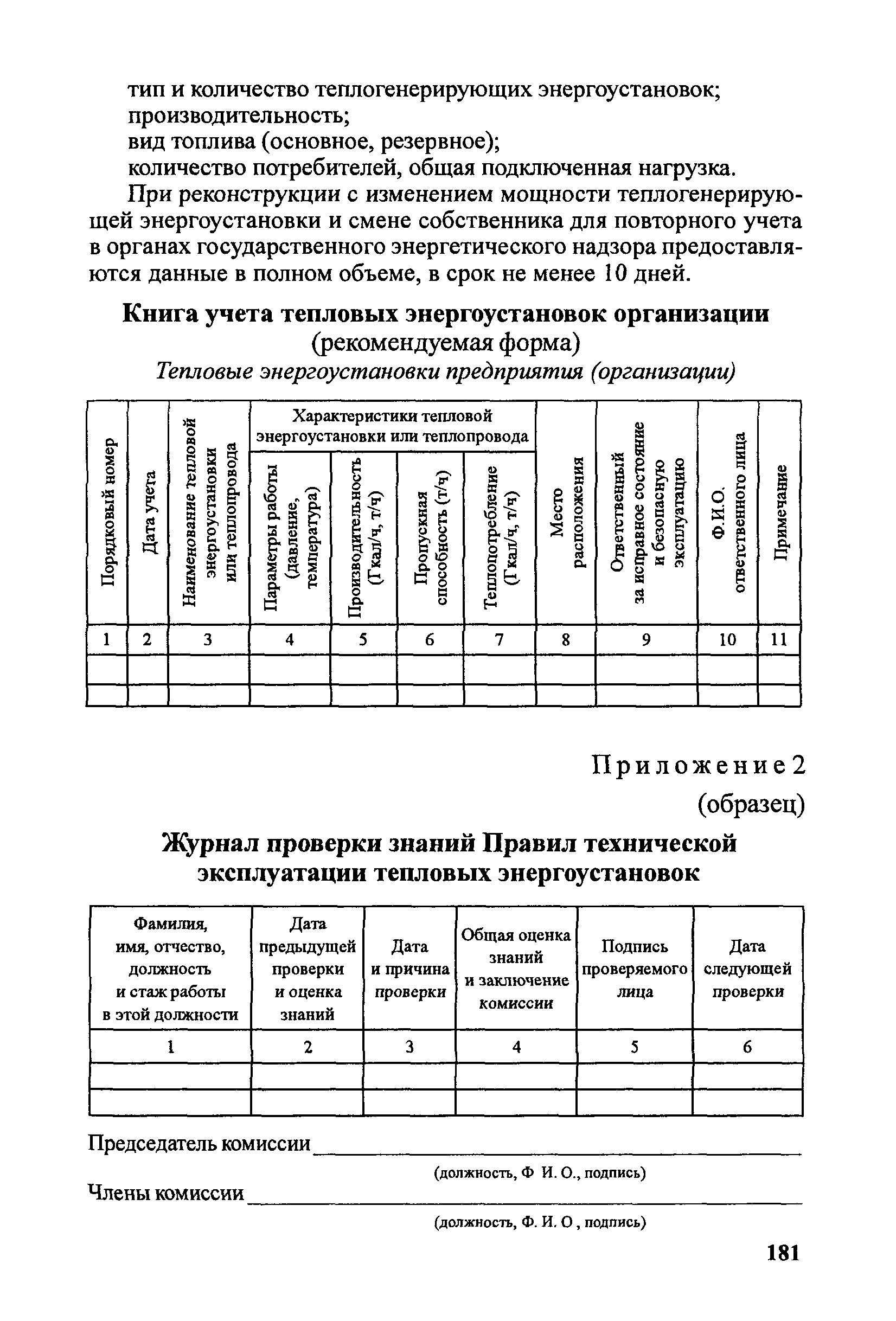 Правила