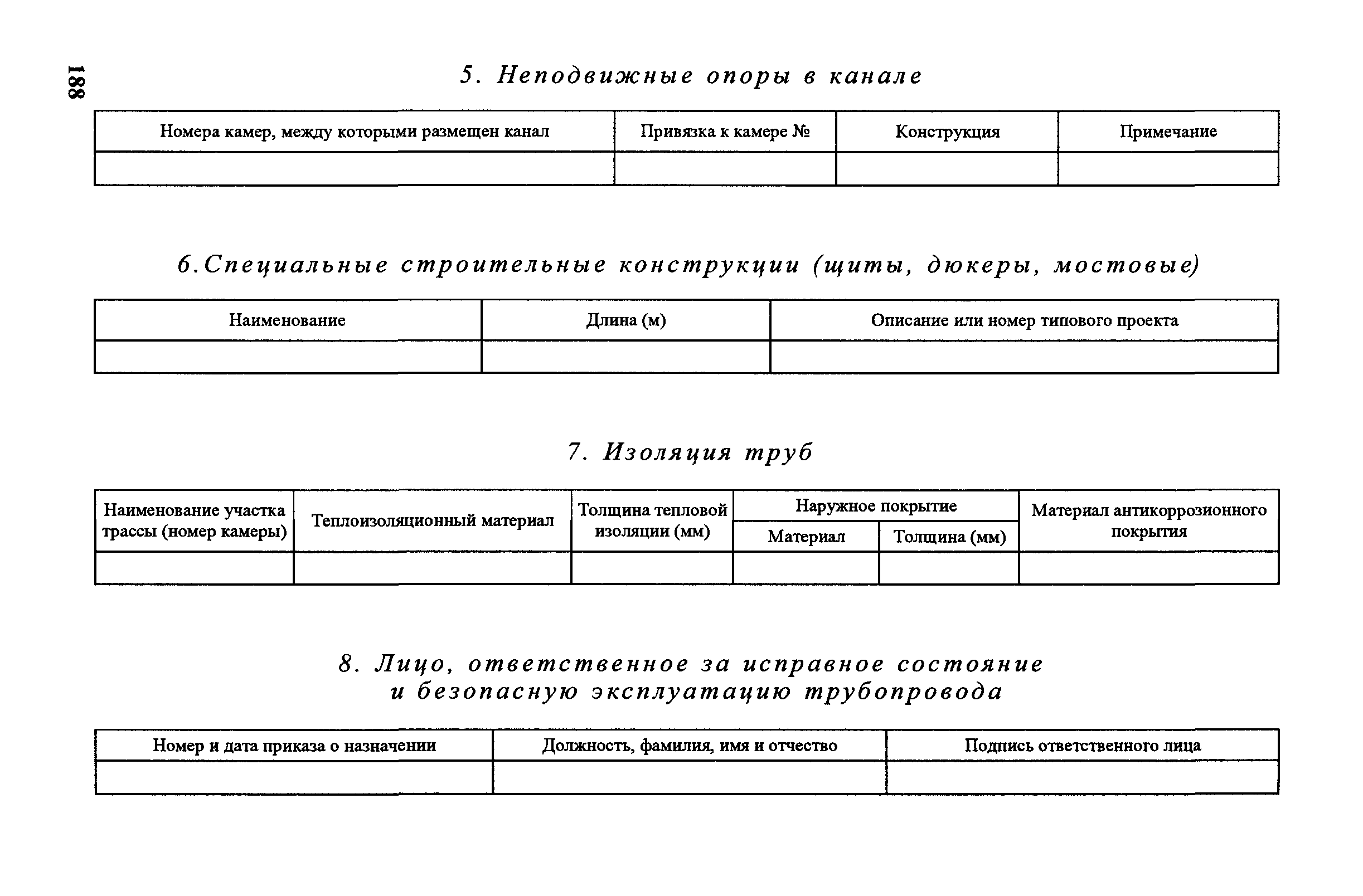 Правила