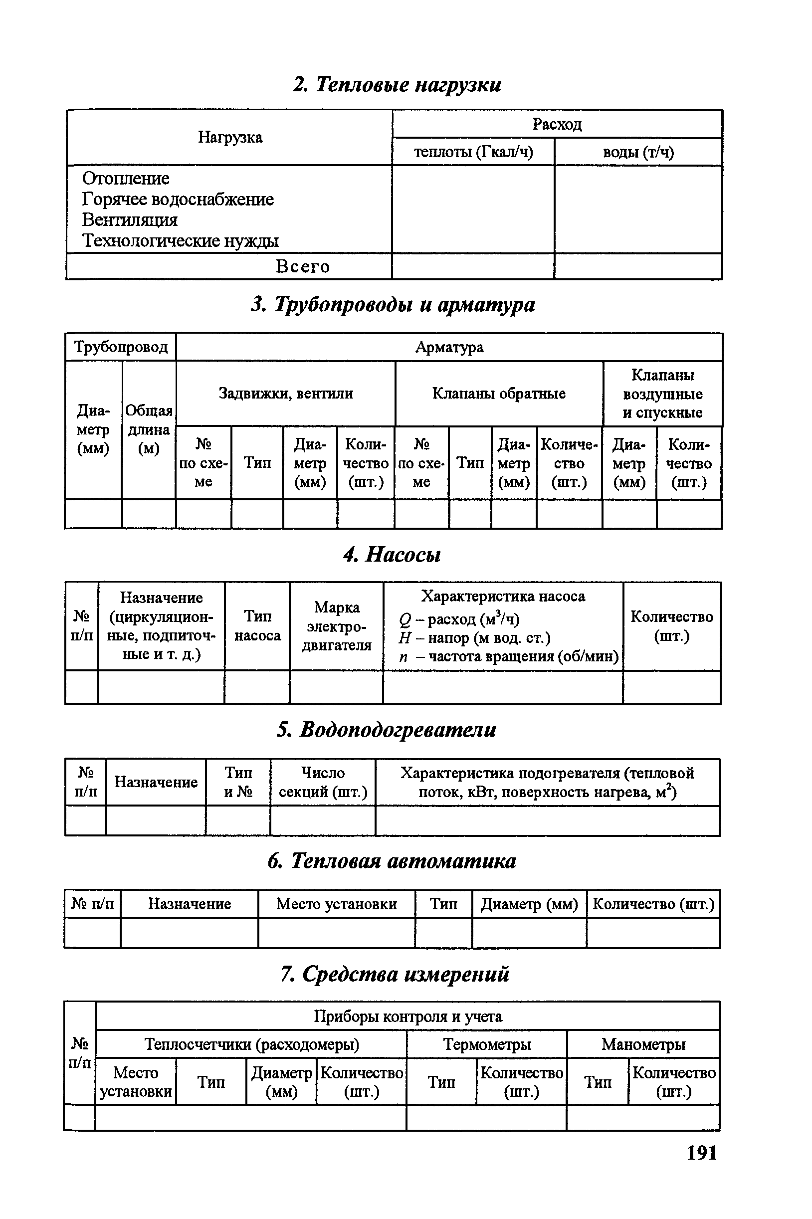 Правила
