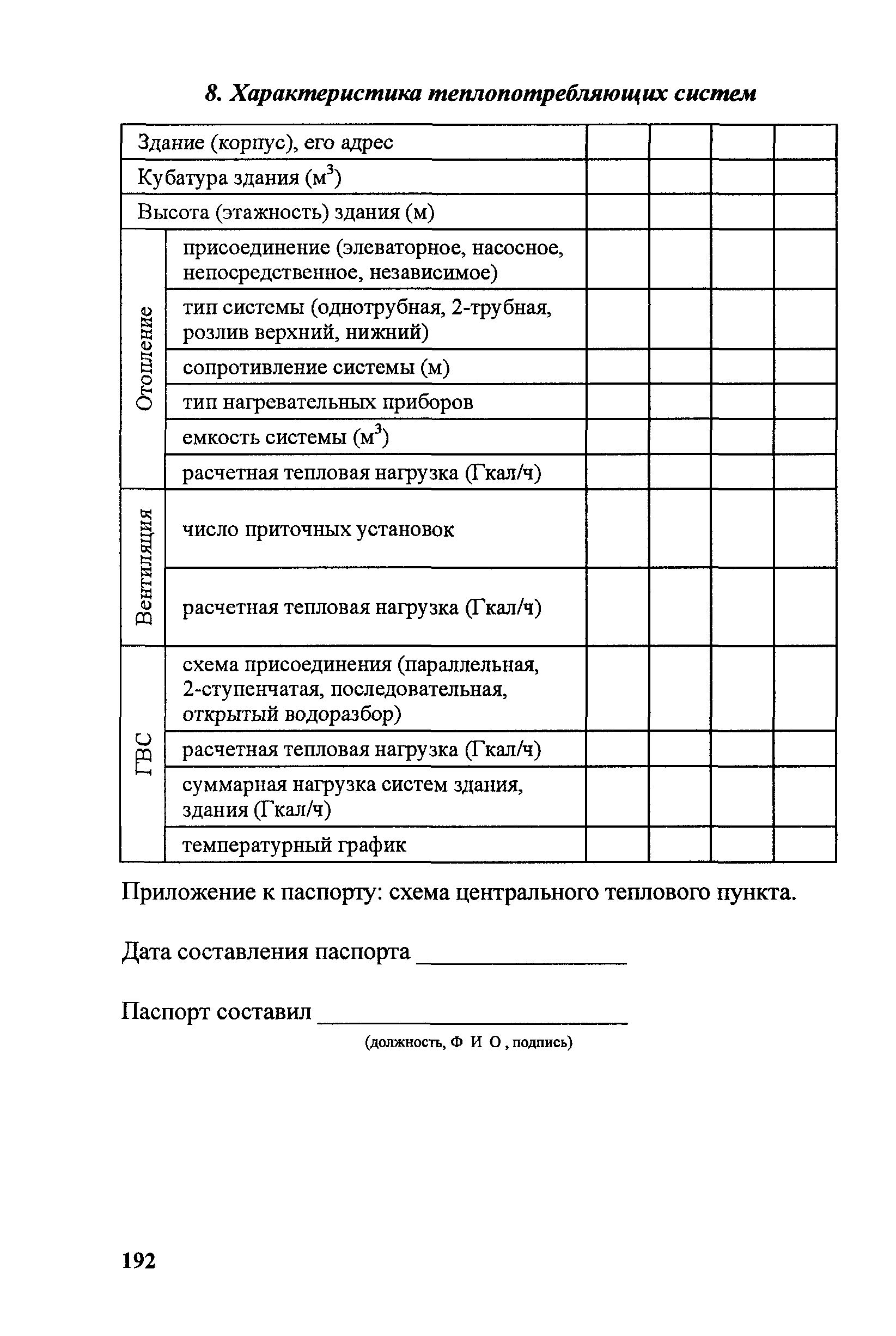Правила