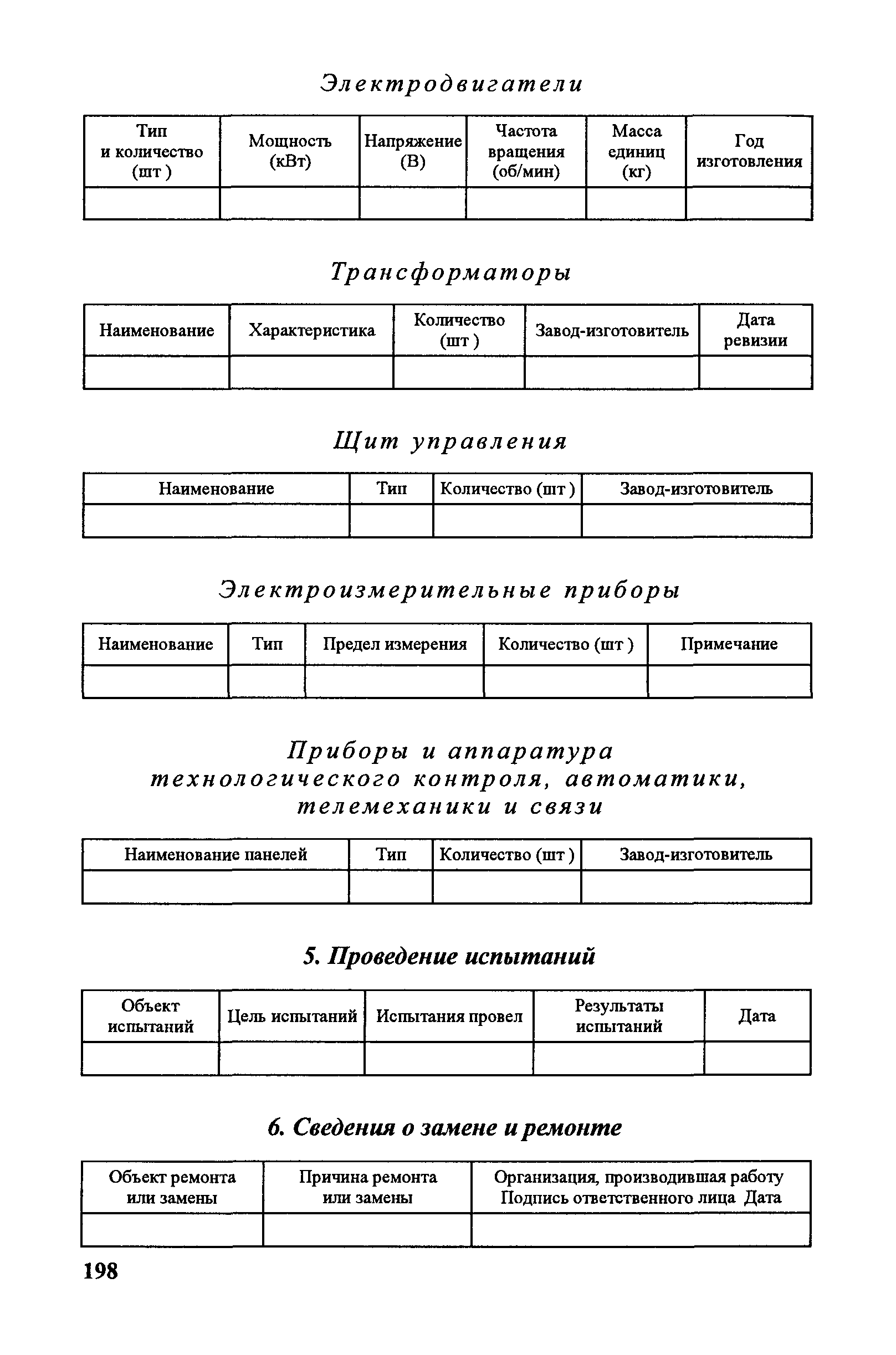Правила