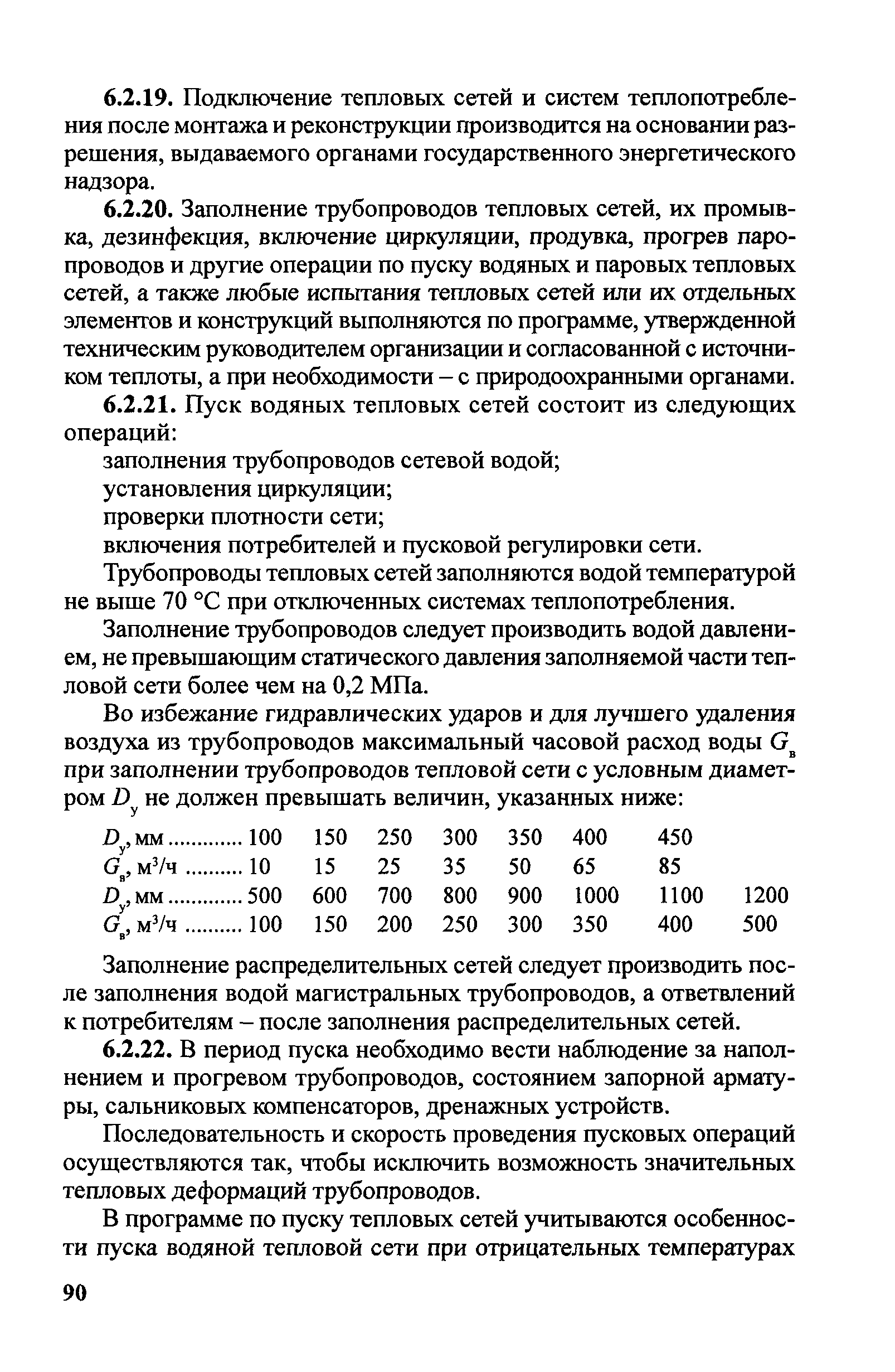 Правила
