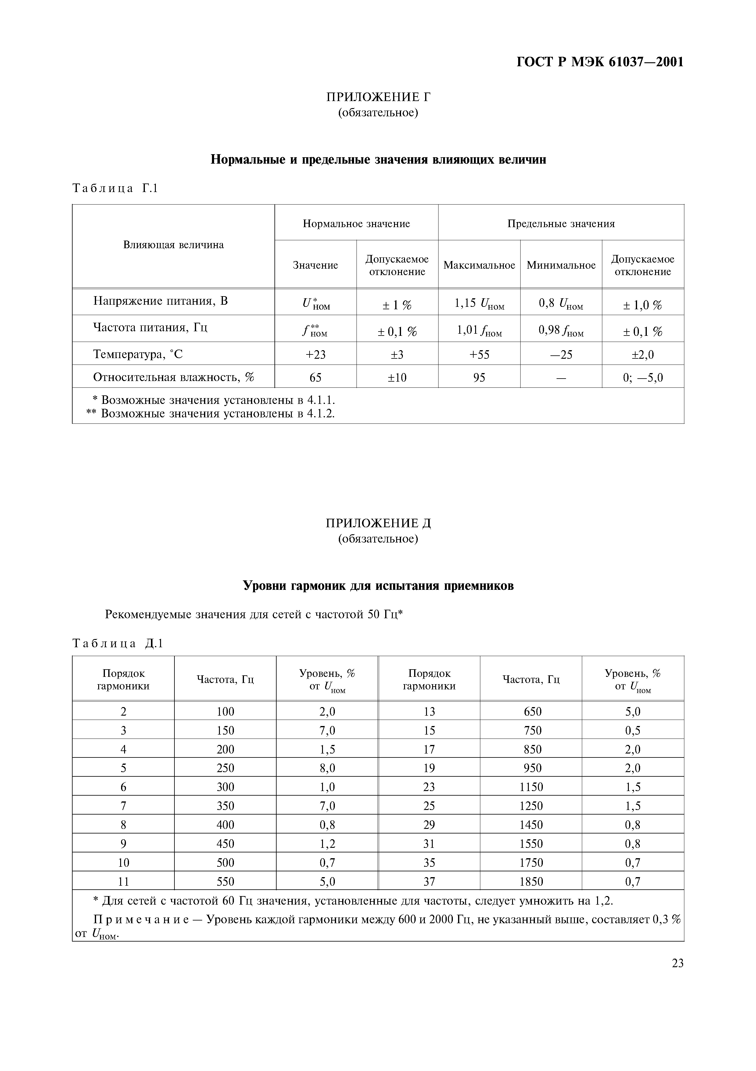 ГОСТ Р МЭК 61037-2001