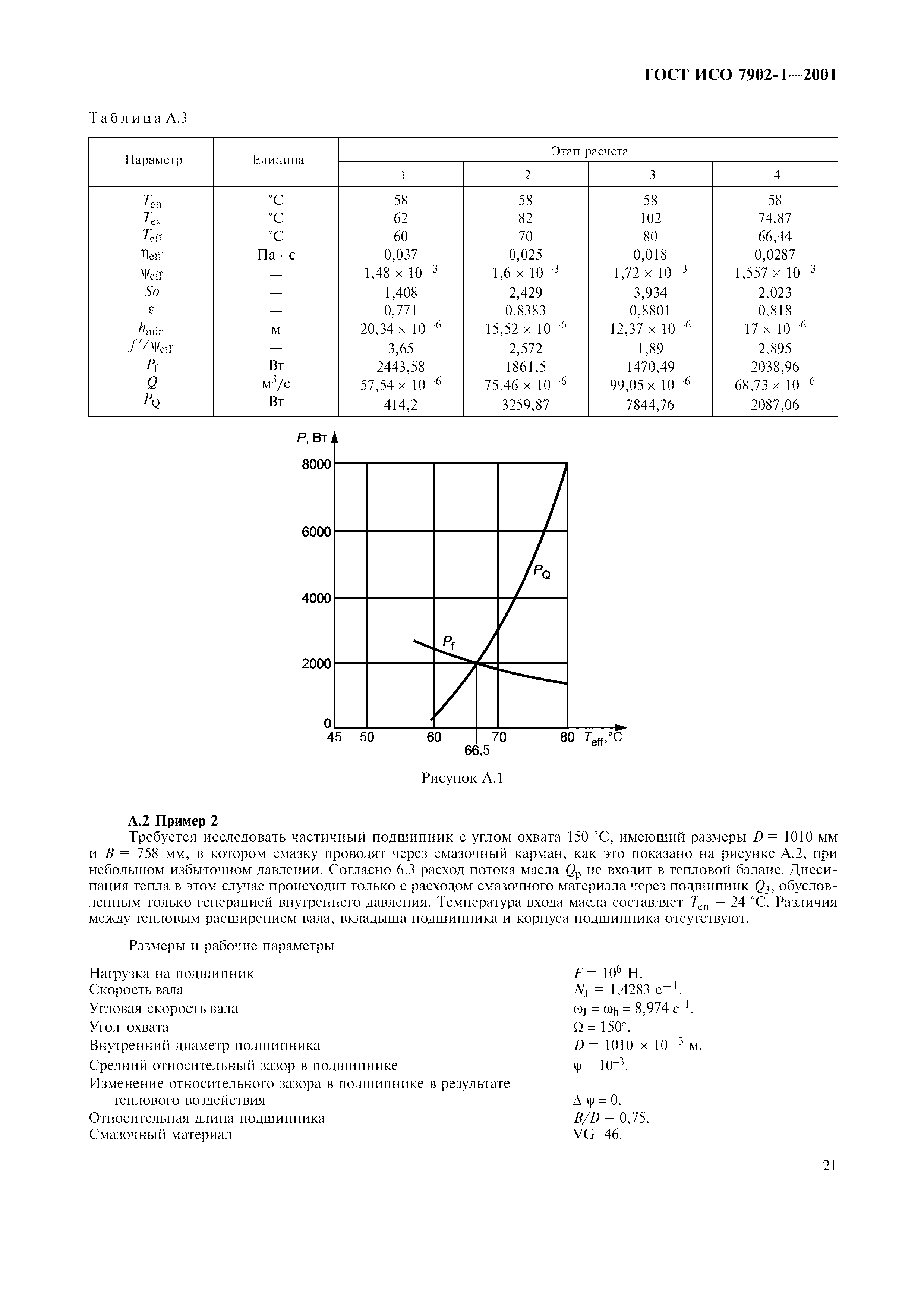 ГОСТ ИСО 7902-1-2001