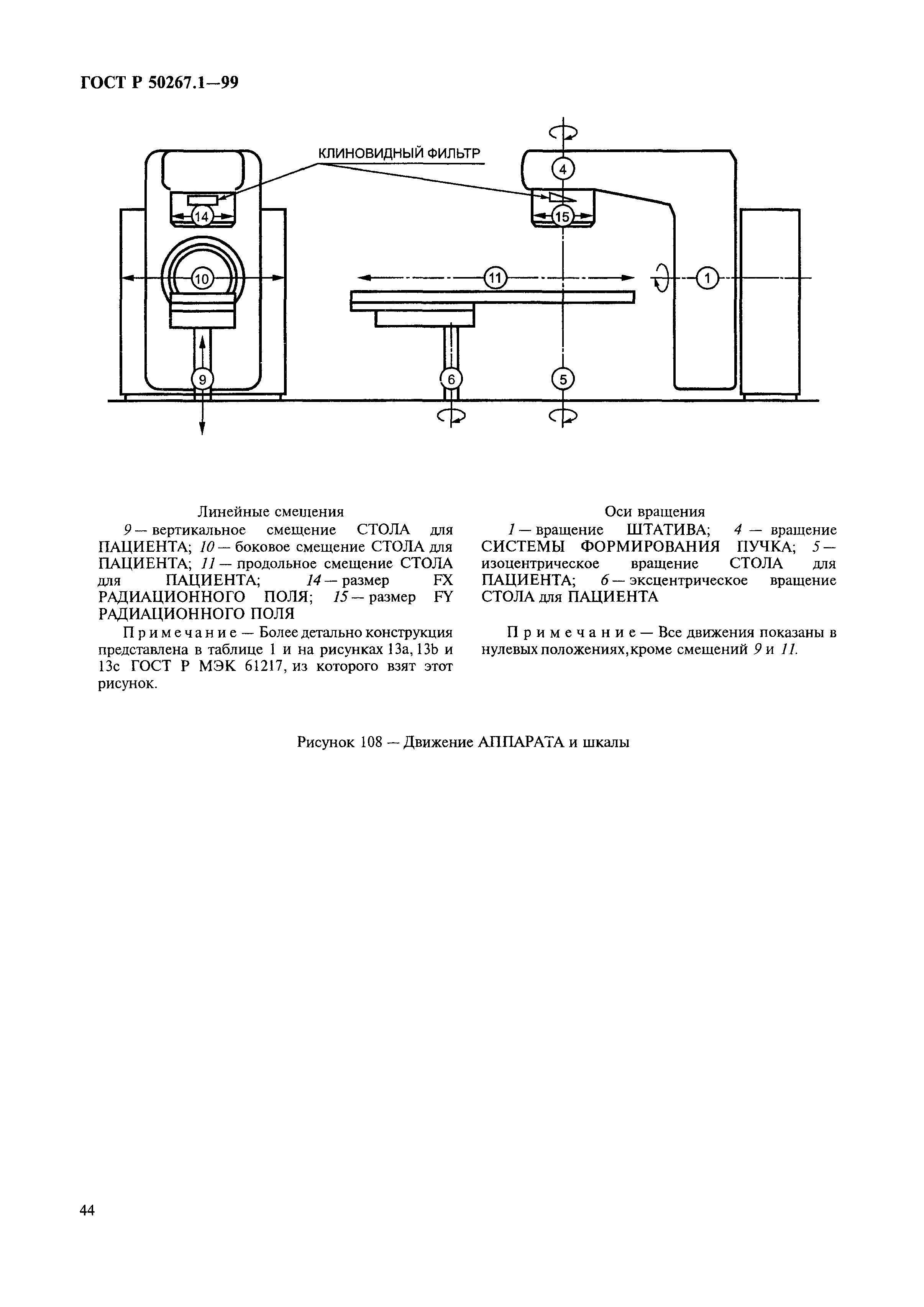 ГОСТ Р 50267.1-99