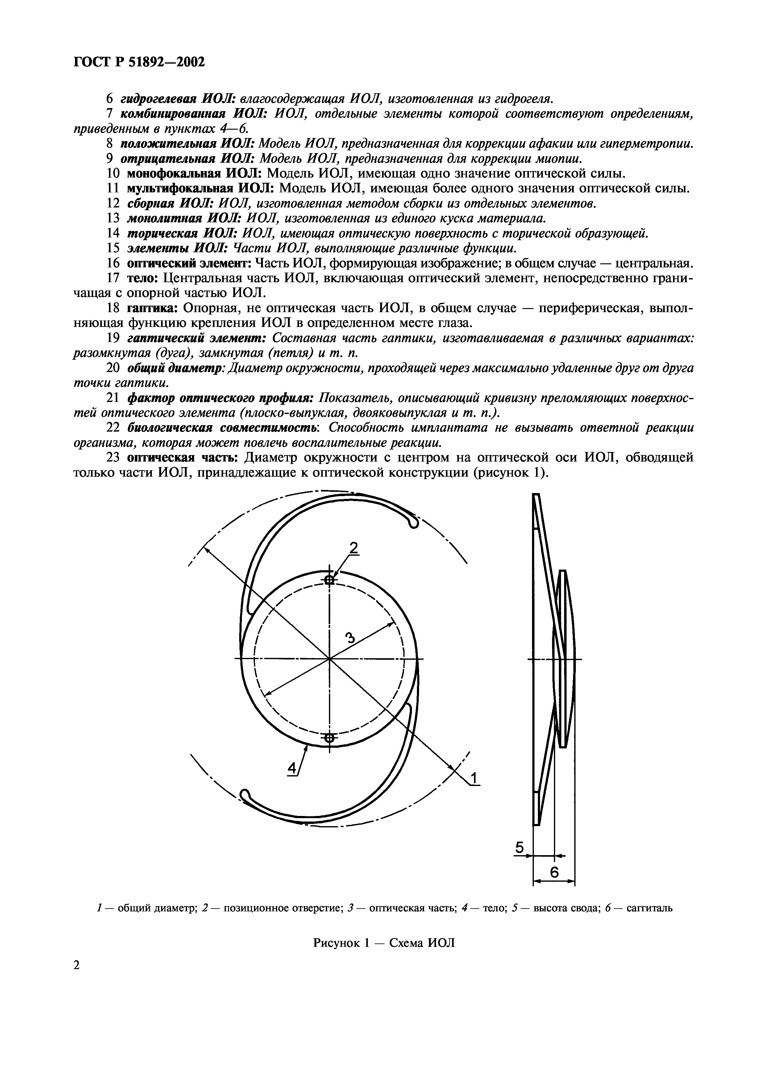 ГОСТ Р 51892-2002