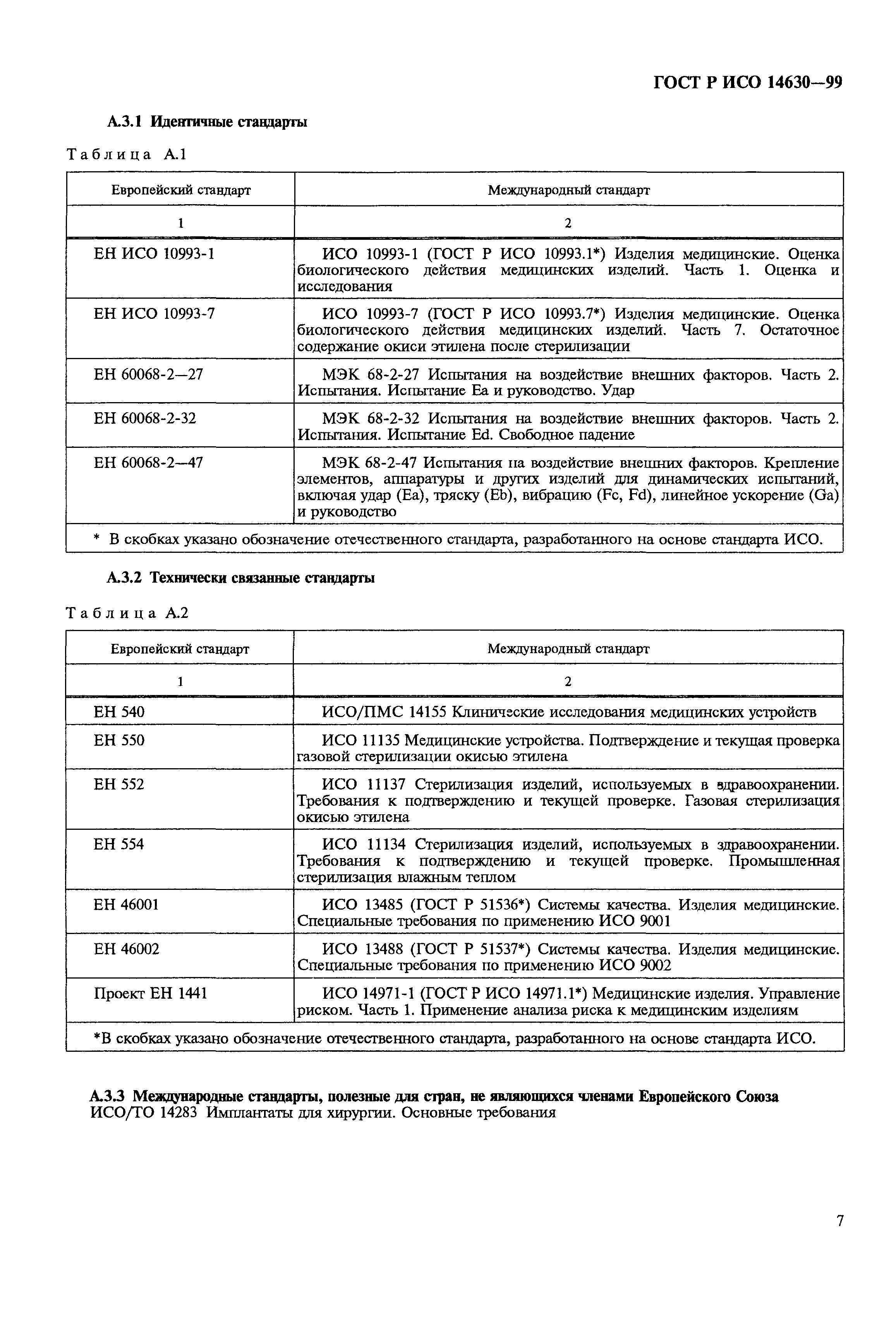 ГОСТ Р ИСО 14630-99