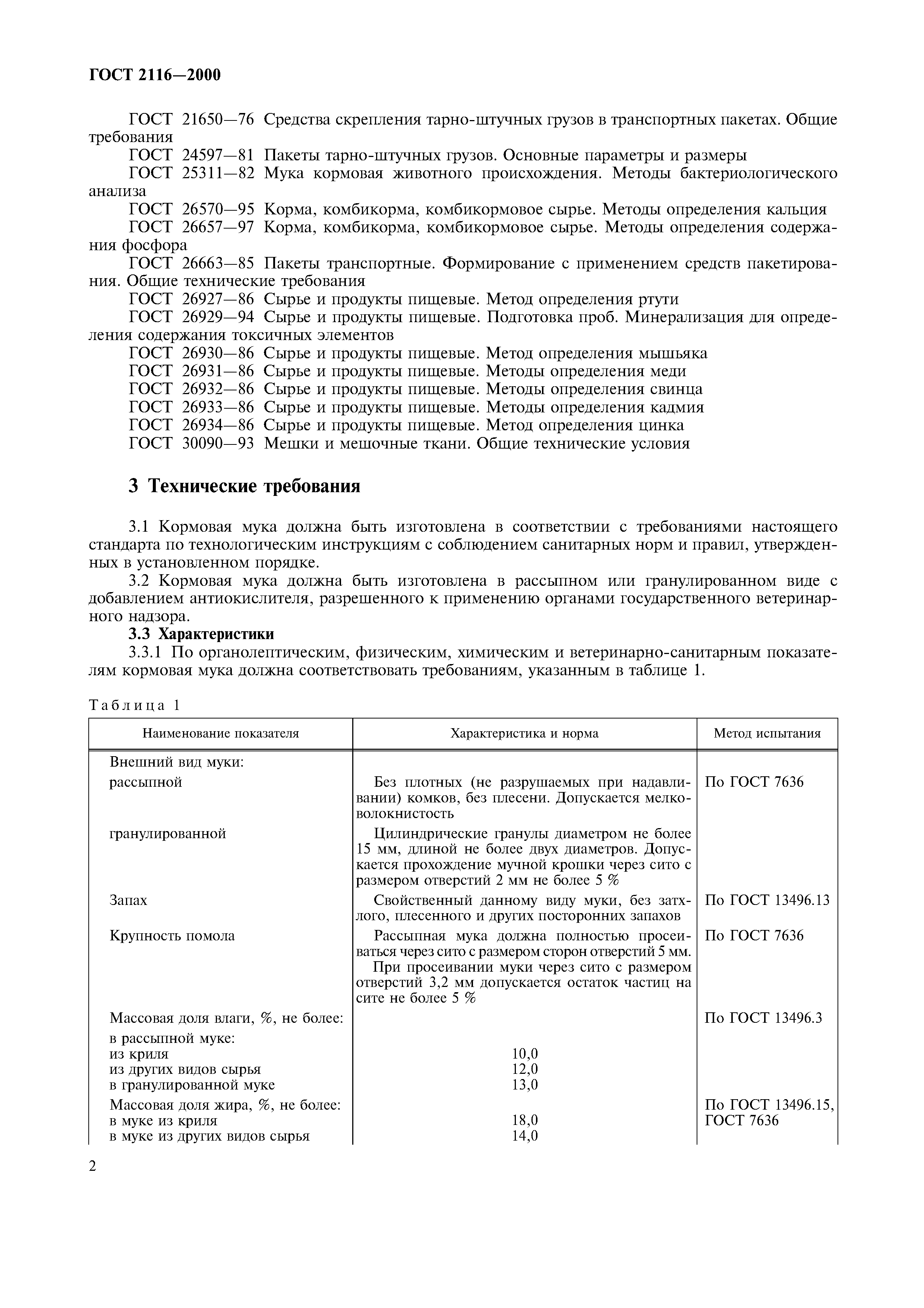 ГОСТ 2116-2000