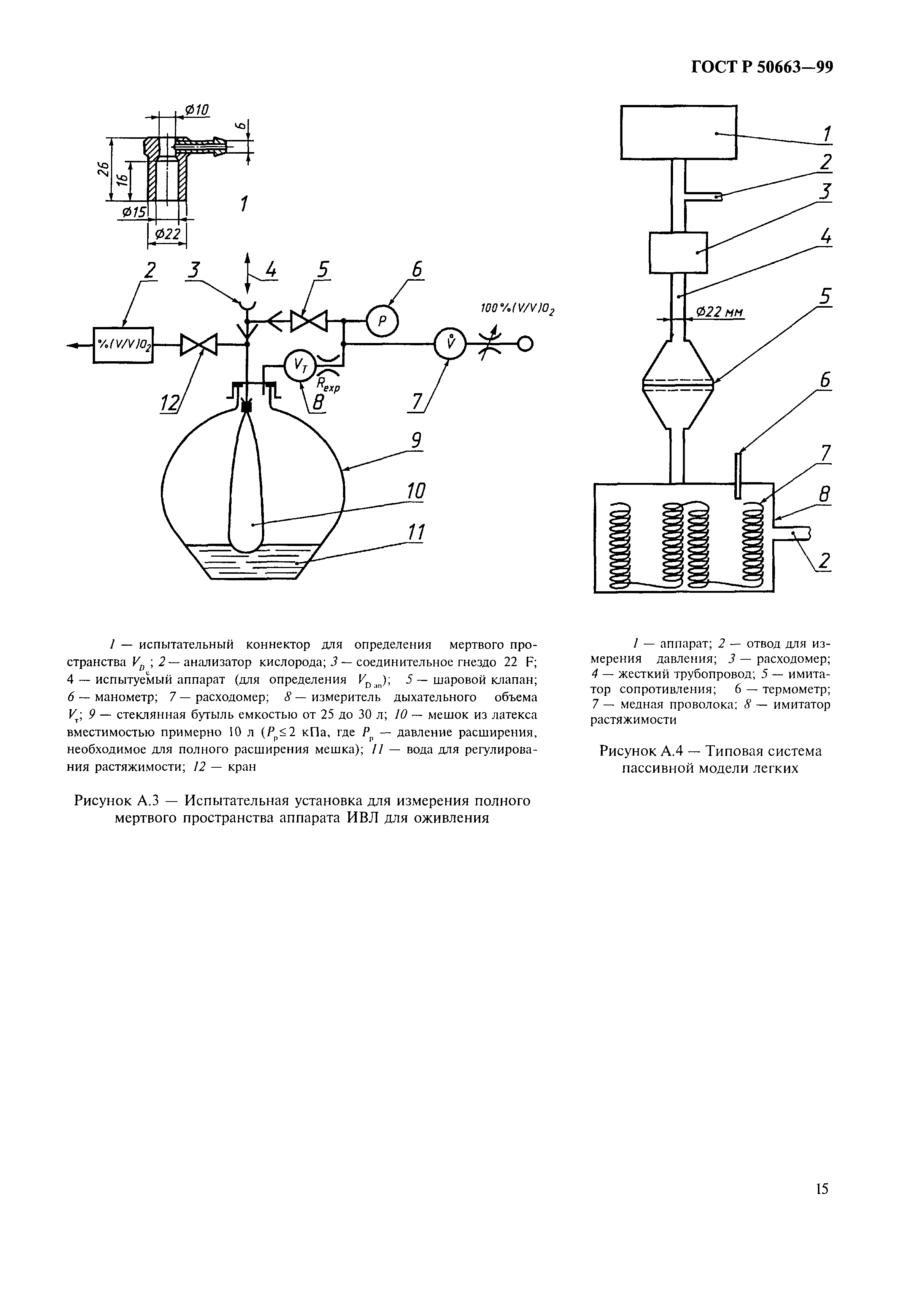 ГОСТ Р 50663-99