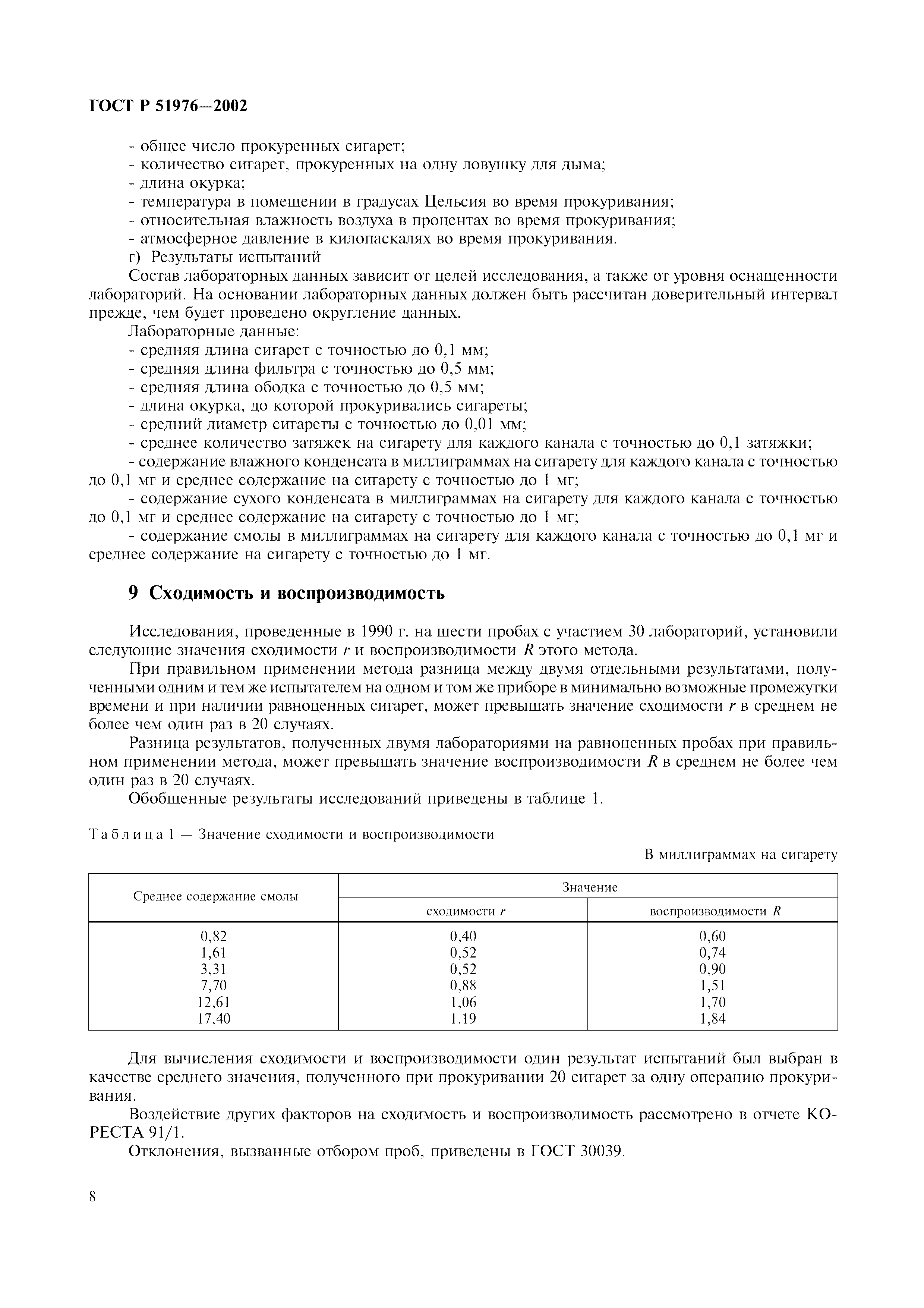 ГОСТ Р 51976-2002