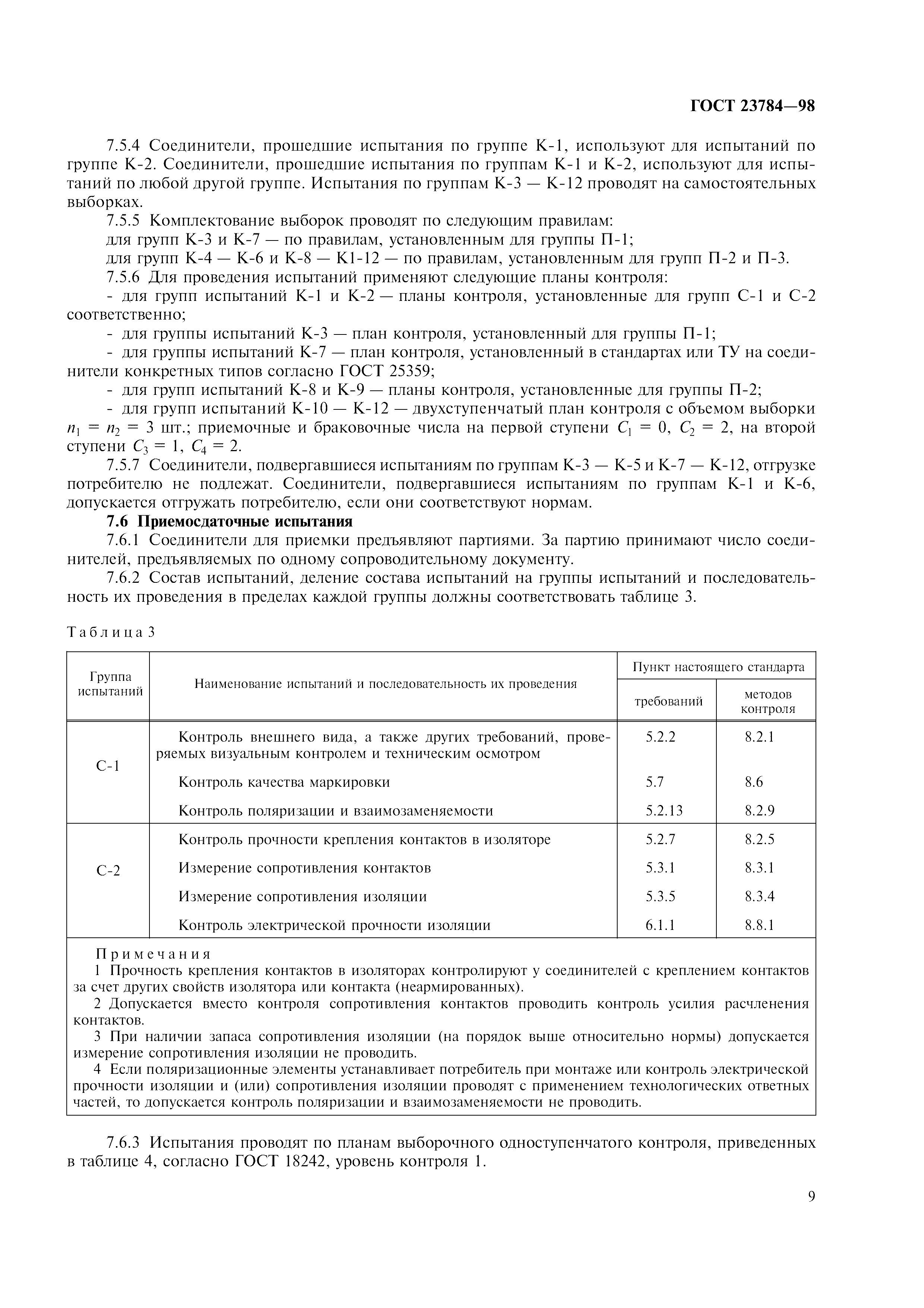 ГОСТ 23784-98