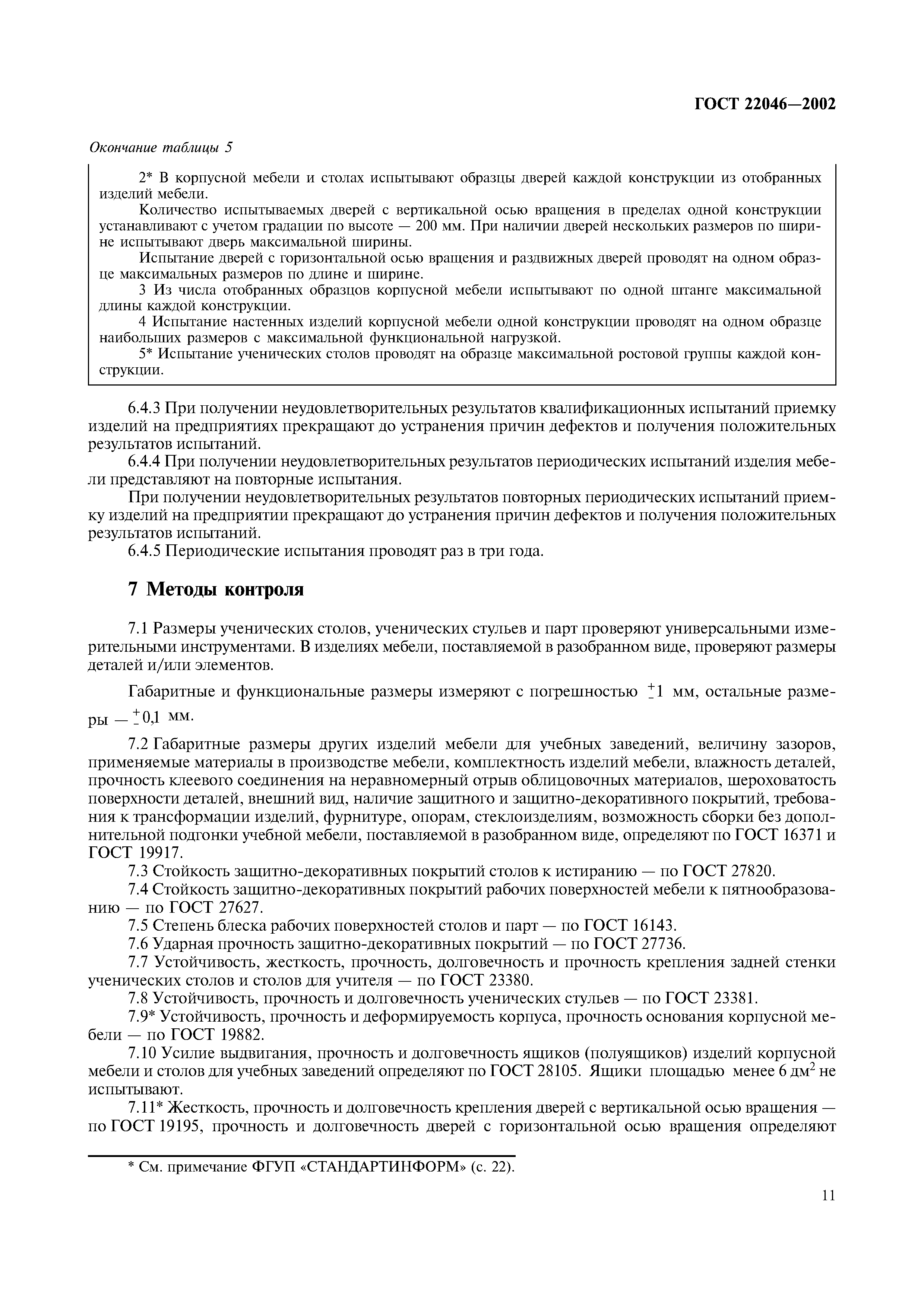 ГОСТ 22046-2002