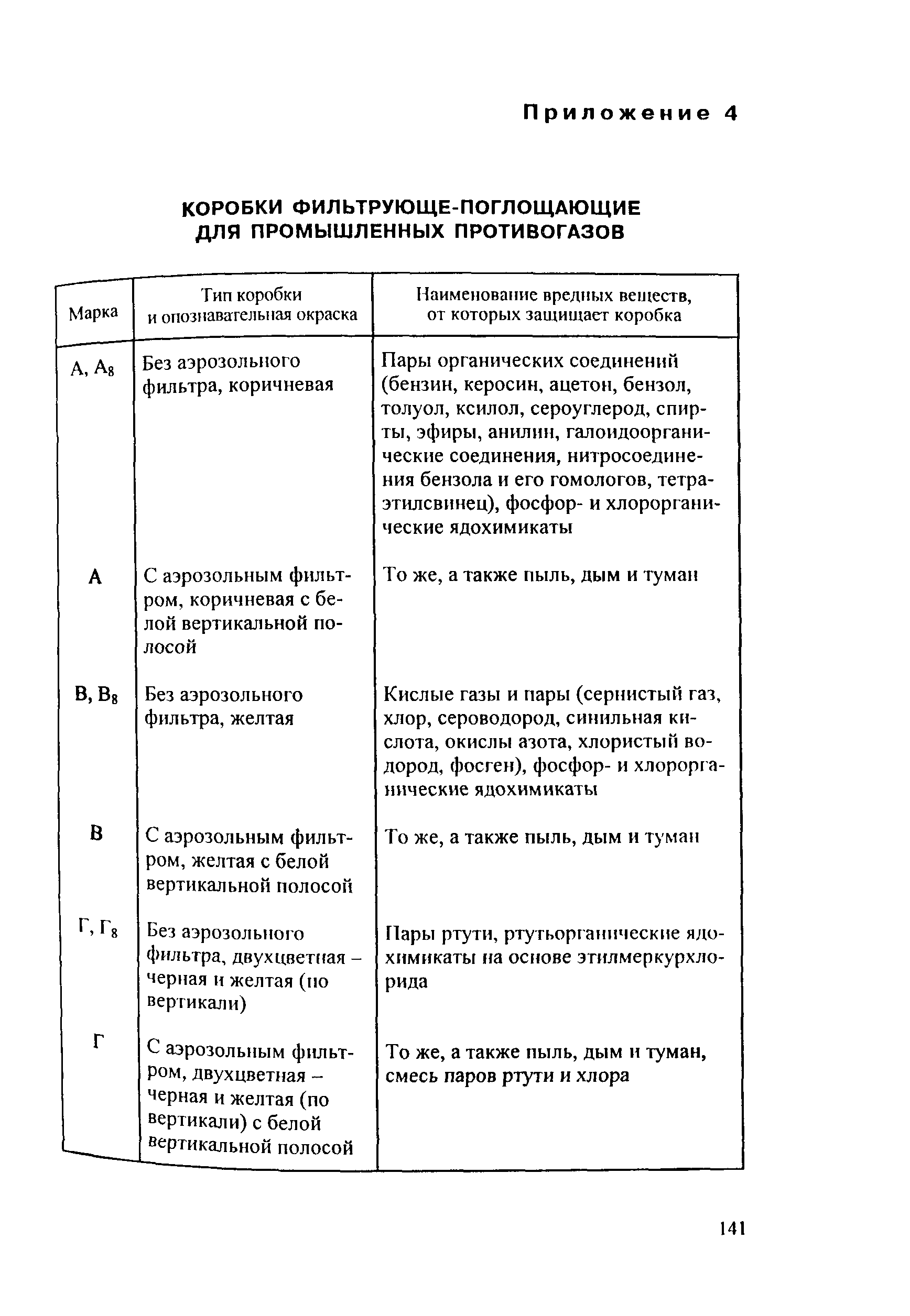 РД 153-34.2-03.205-2001