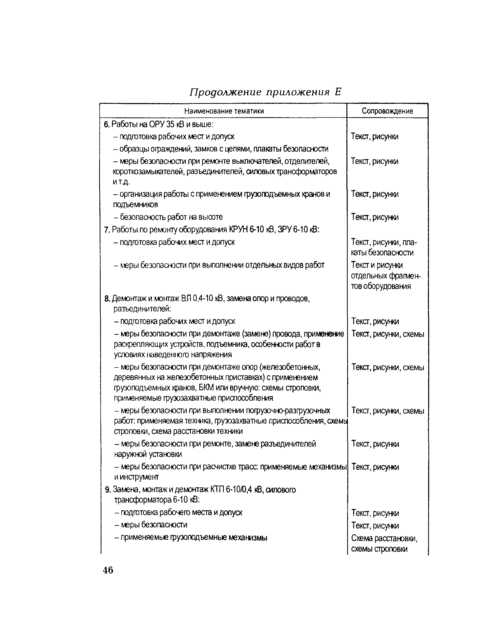 РД 153-34.0-03.107-2001