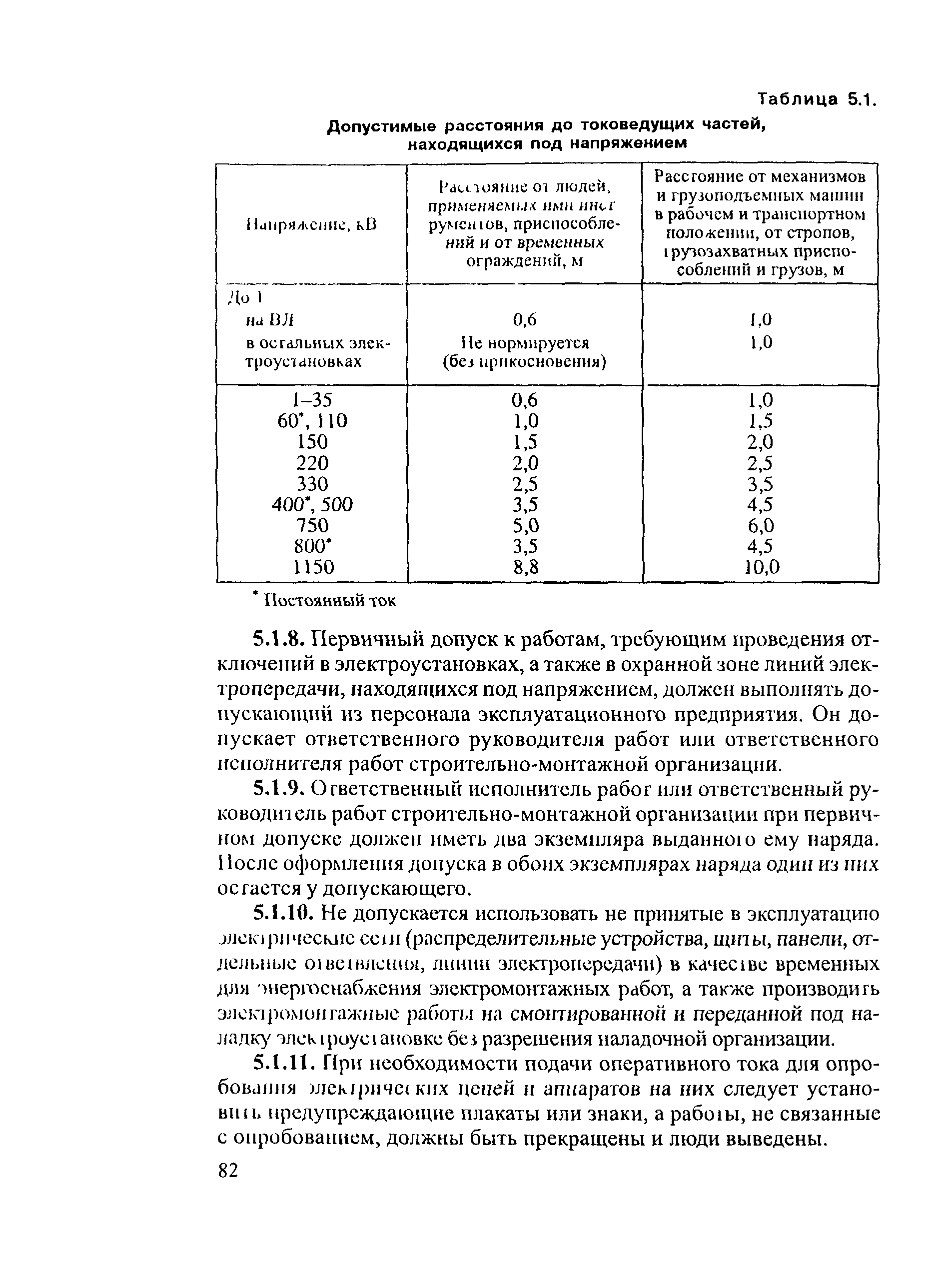 РД 153-34.3-03.285-2002