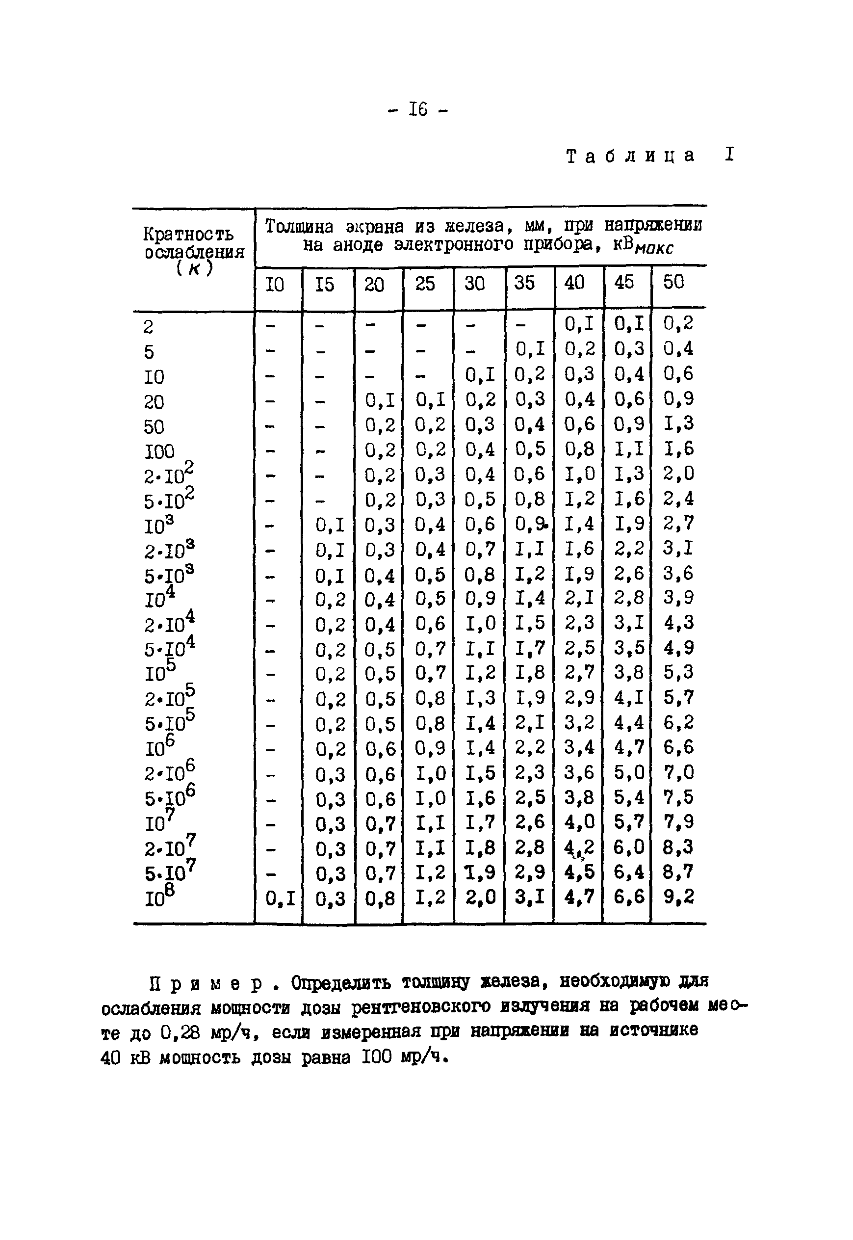 РД 34.03.208