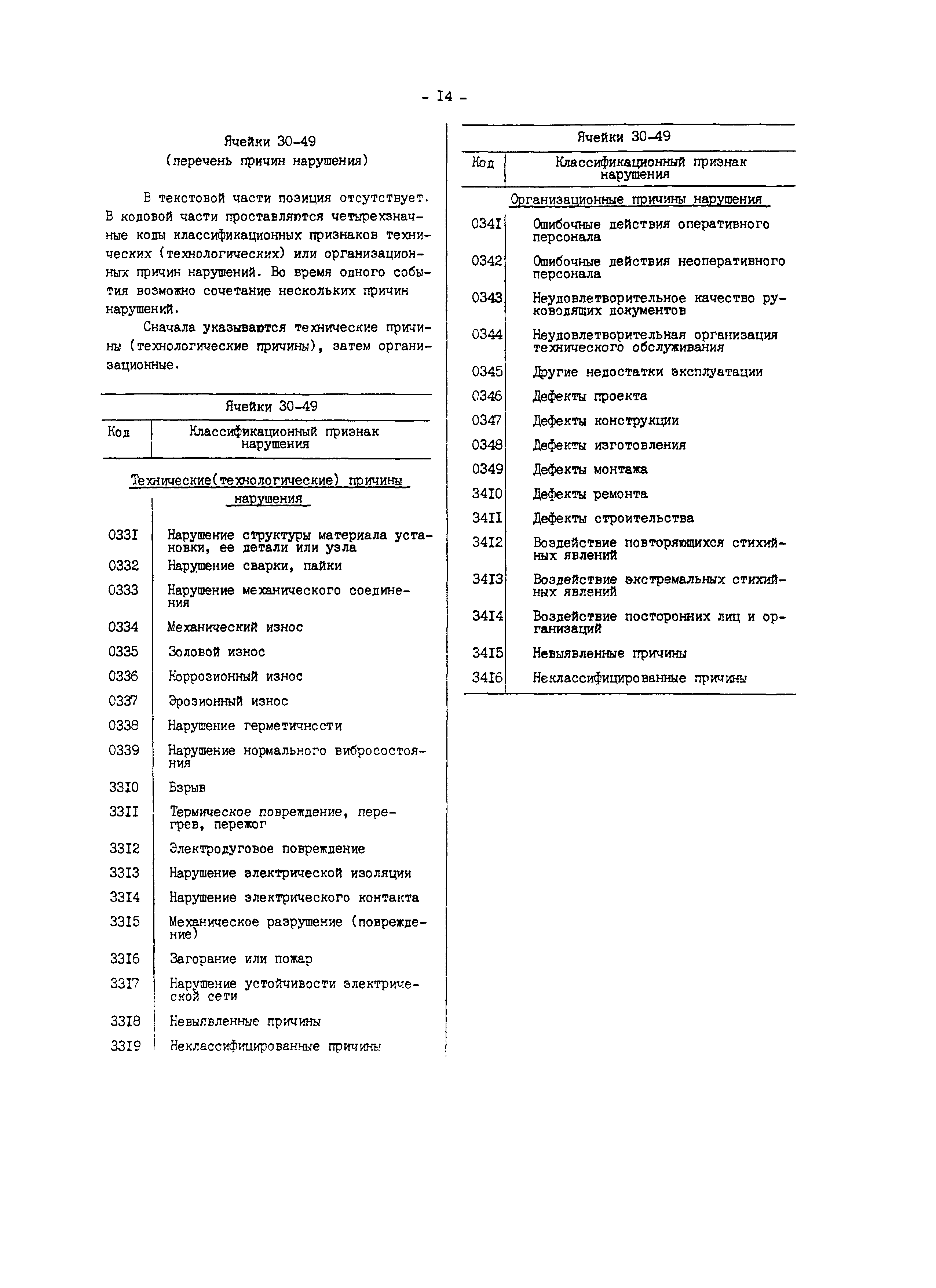 РД 34.08.554