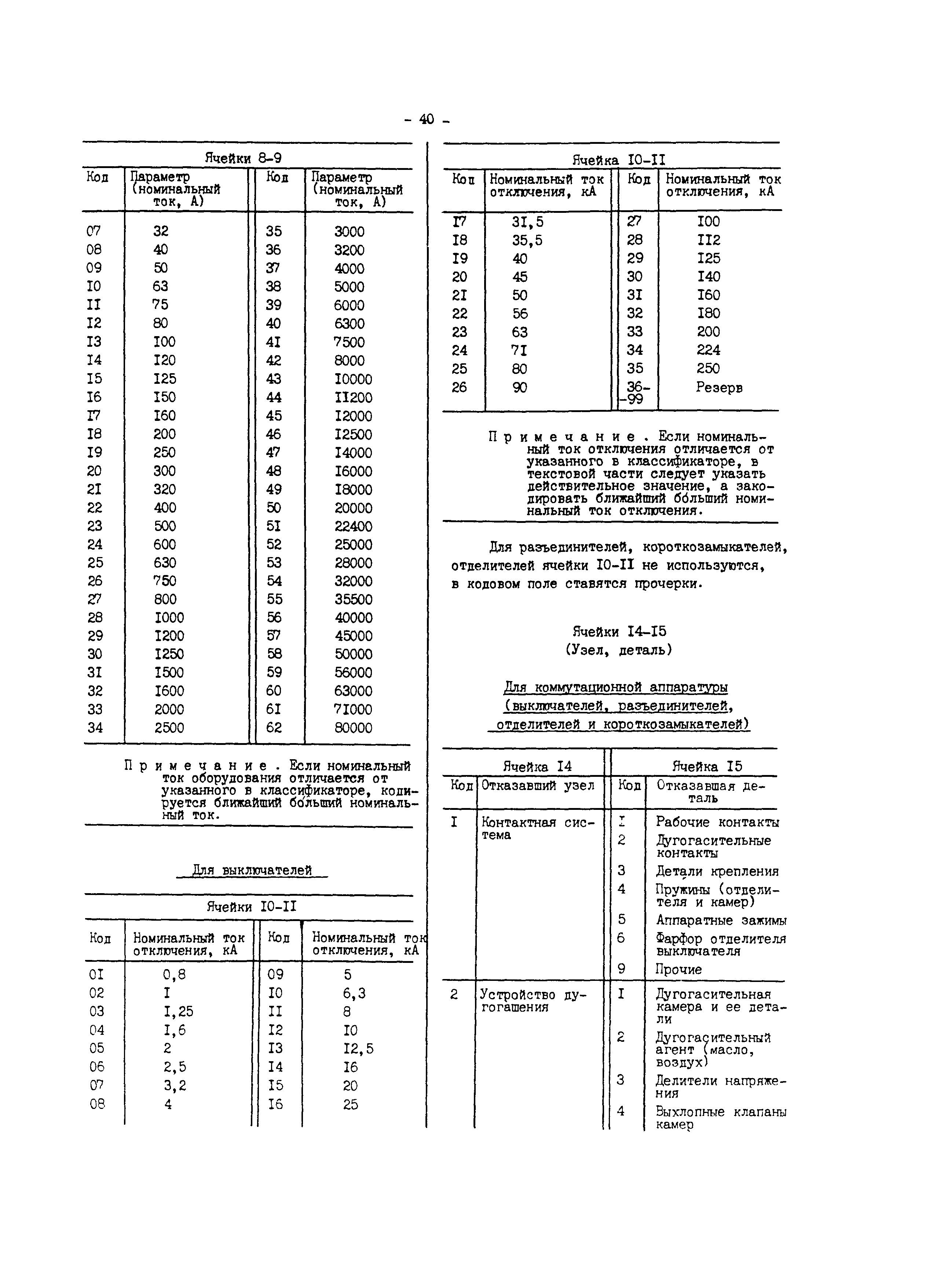 РД 34.08.554