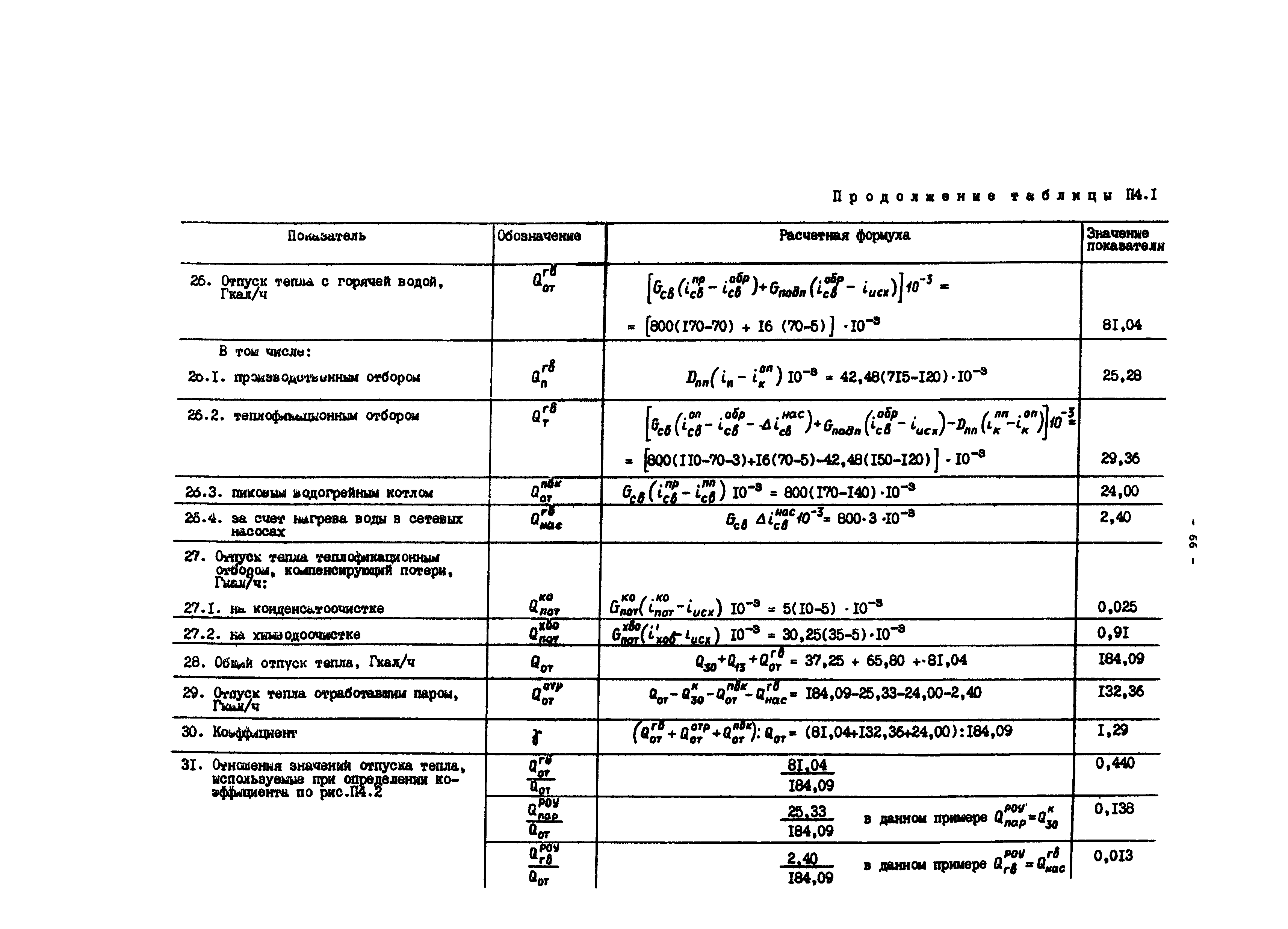 РД 34.08.552-95